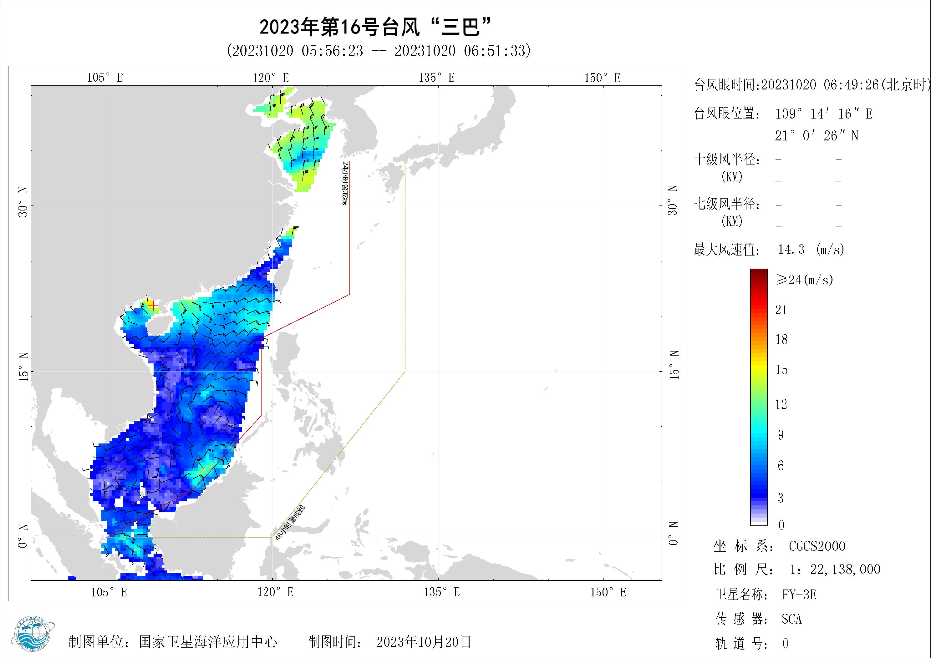 2018年