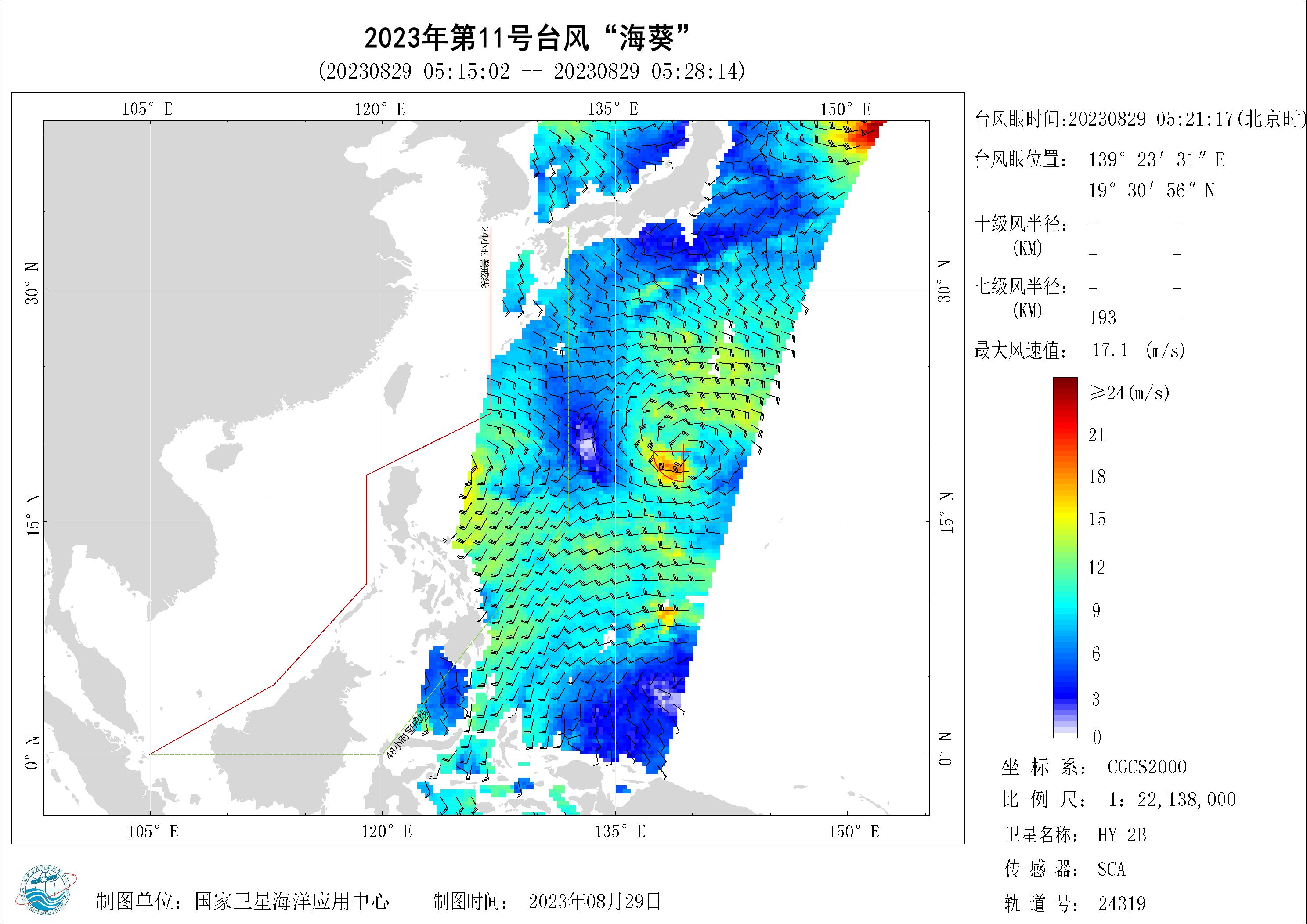 2018年