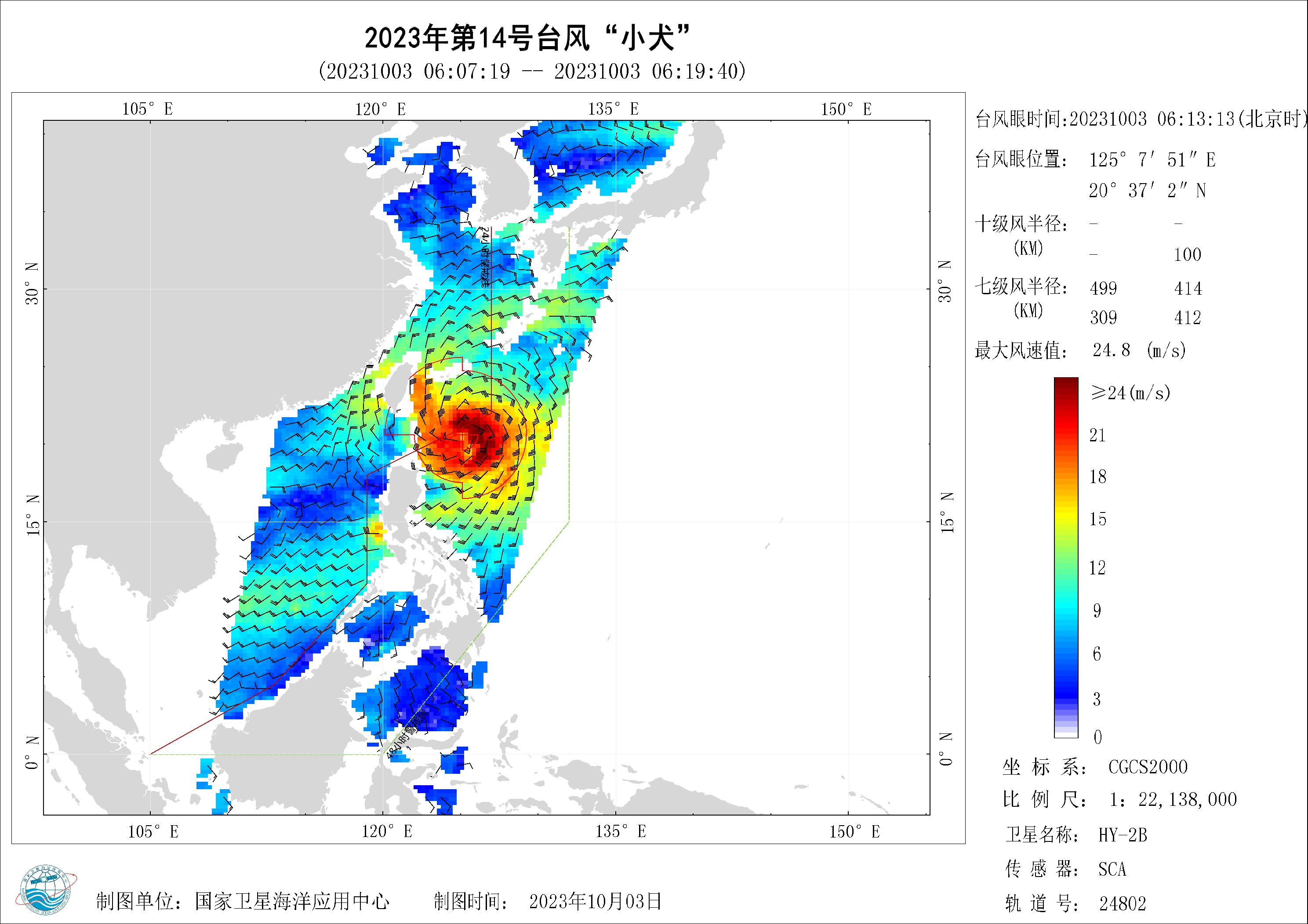 2018年