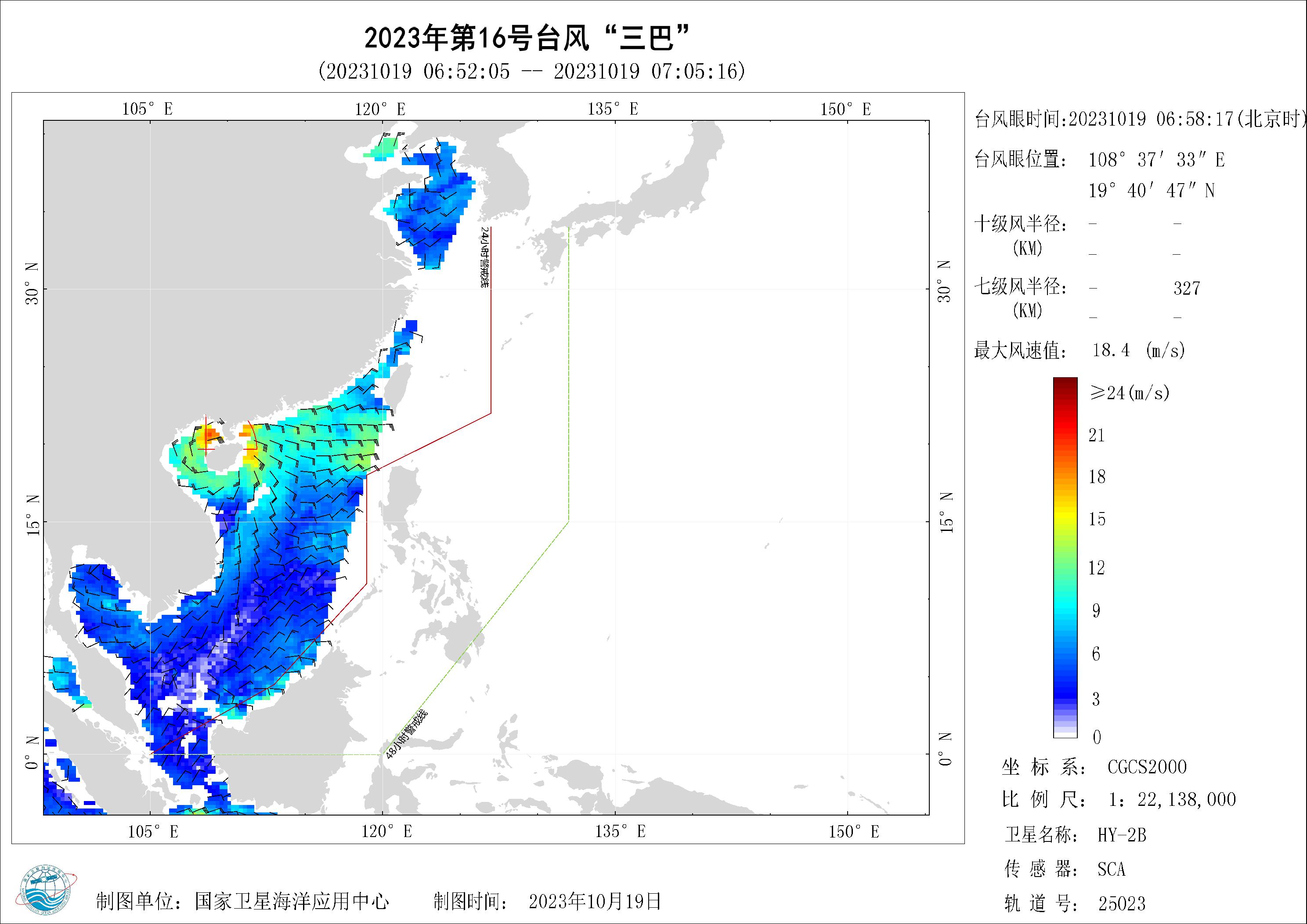 2018年