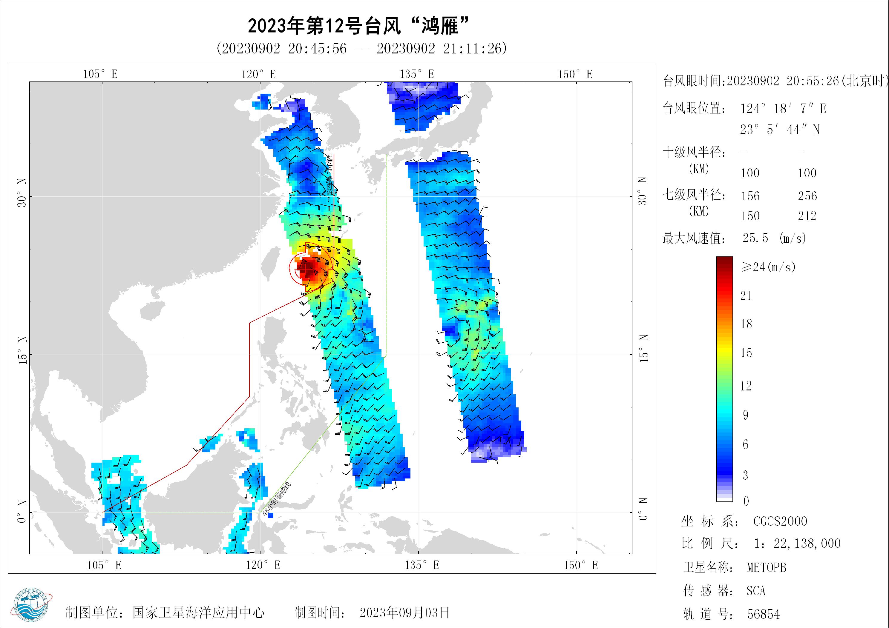 2018年