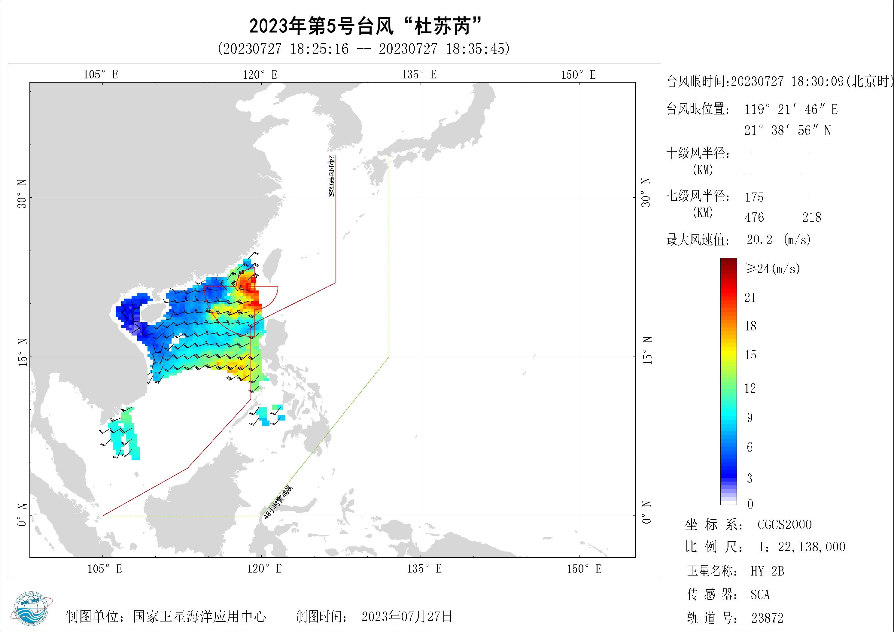 2018年