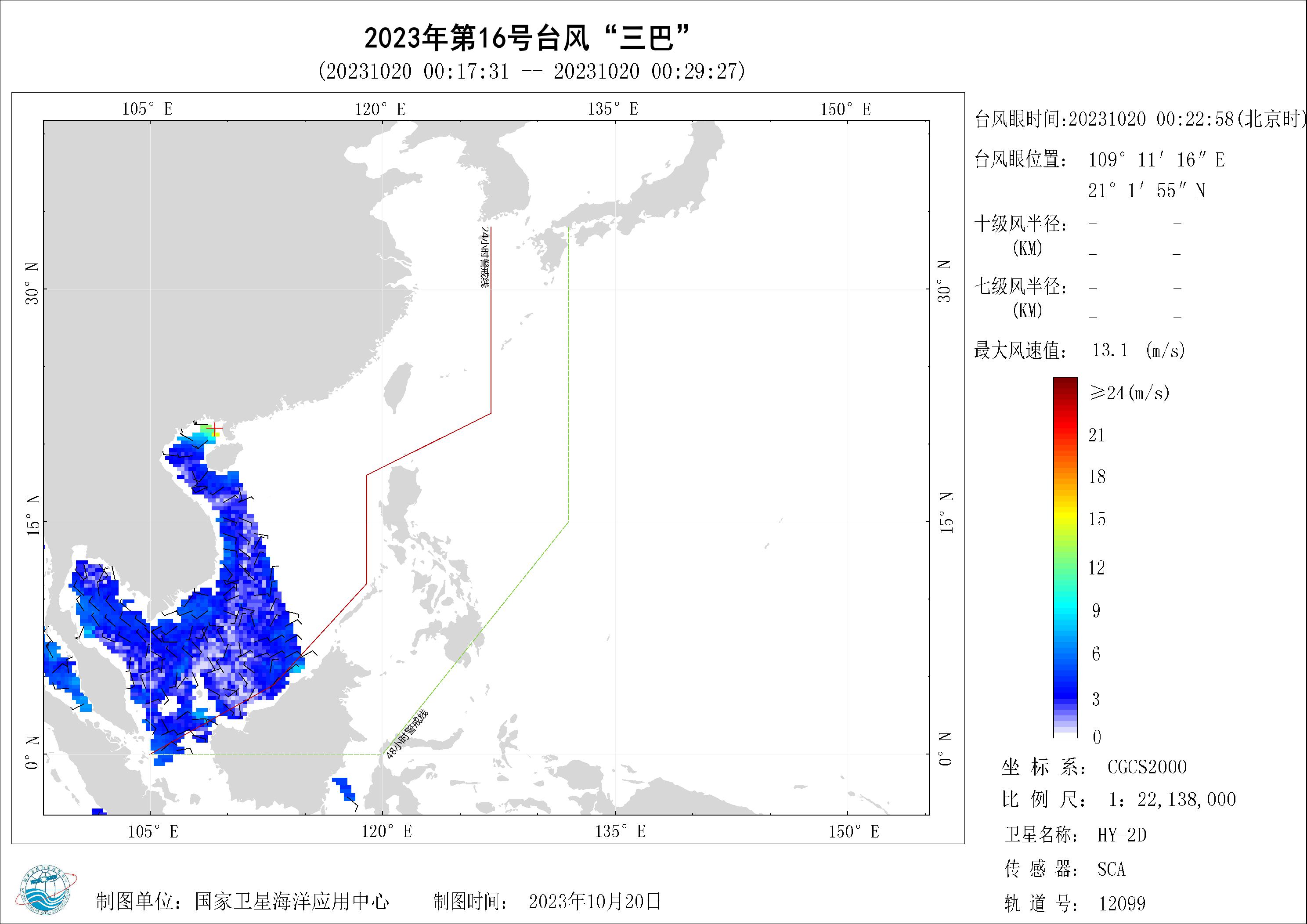 2018年