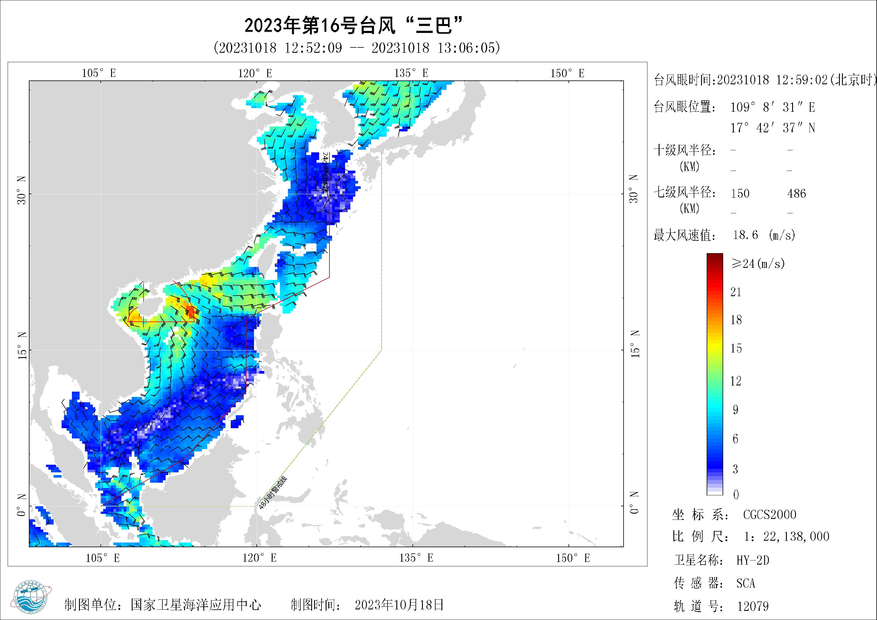 2018年
