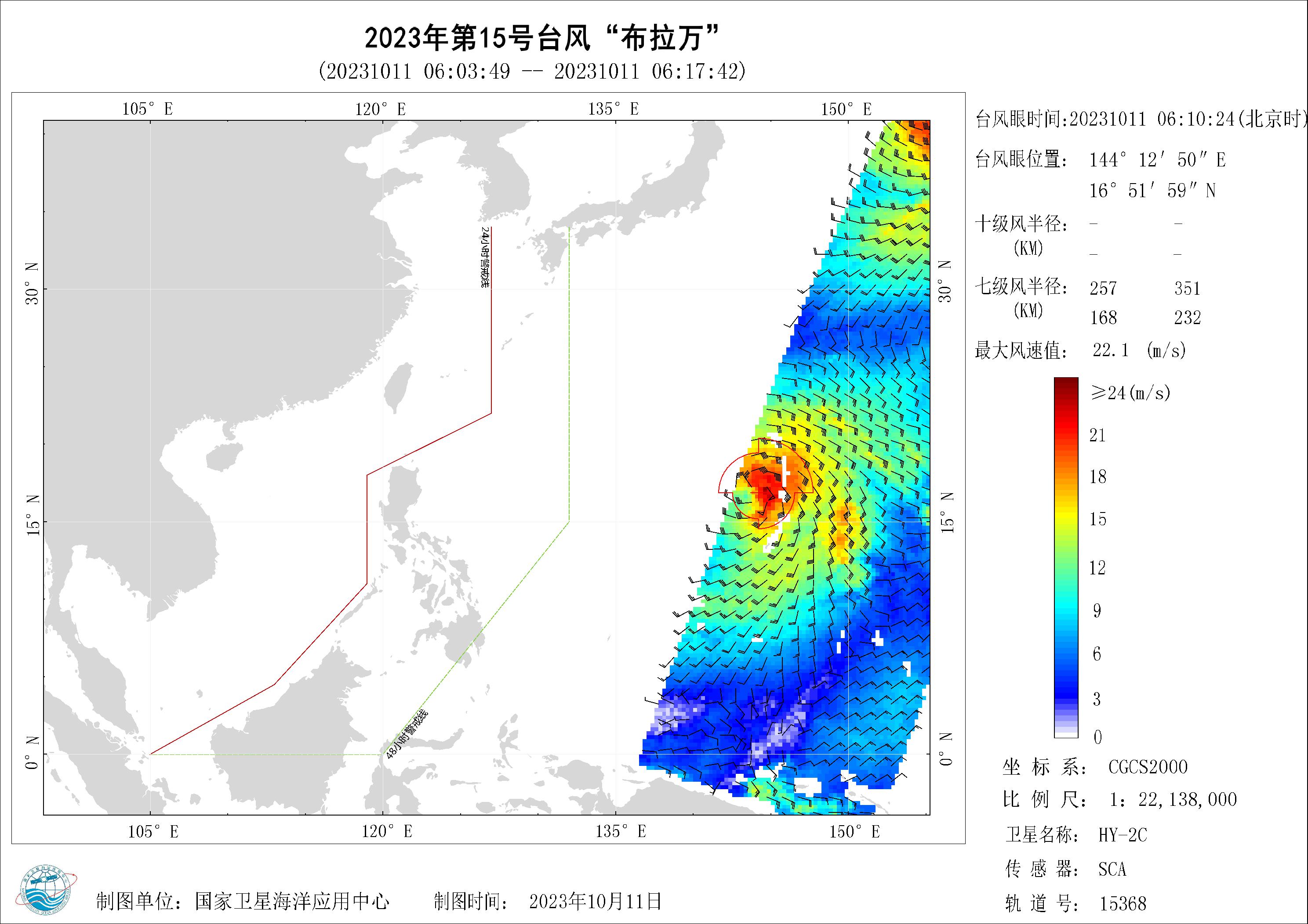 2018年