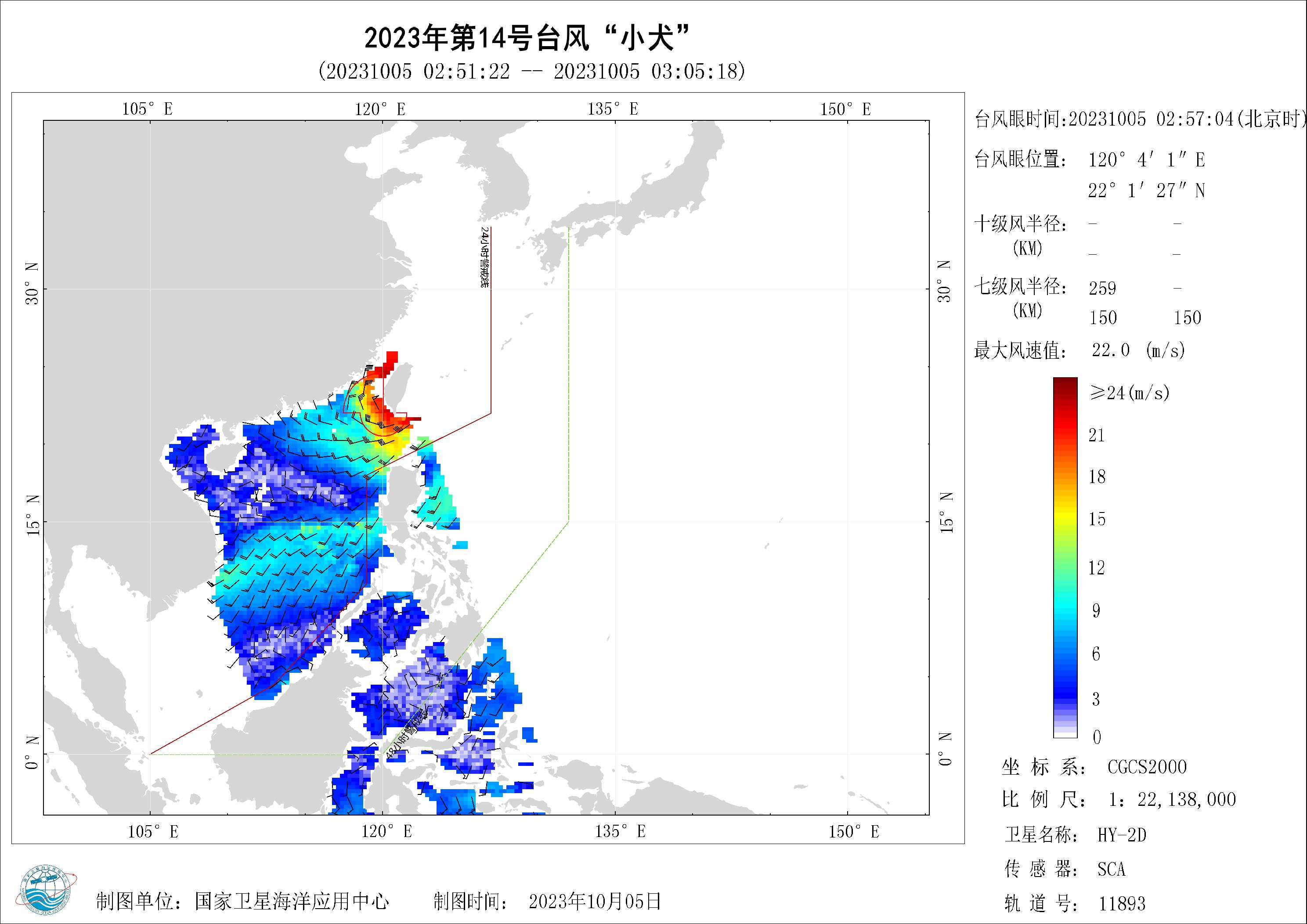 2018年