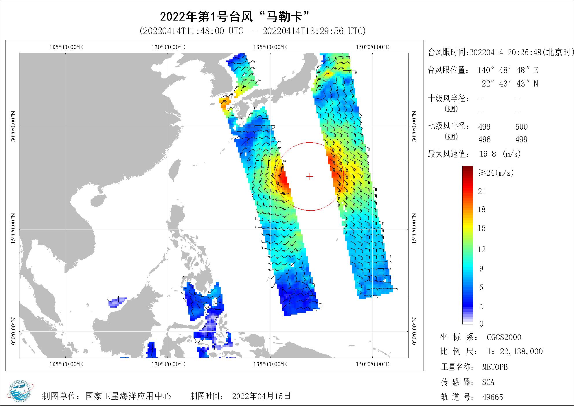 2018年