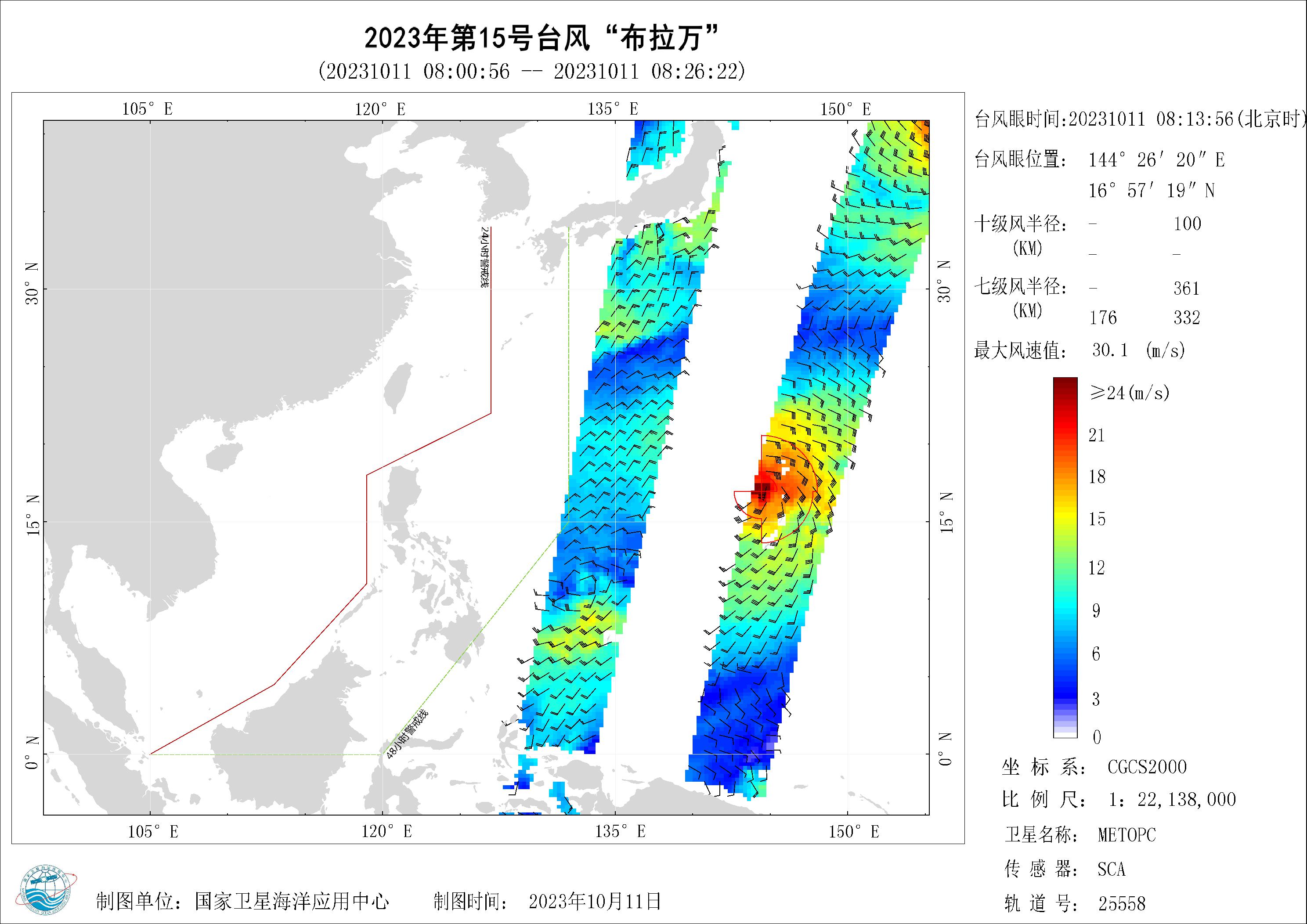2018年