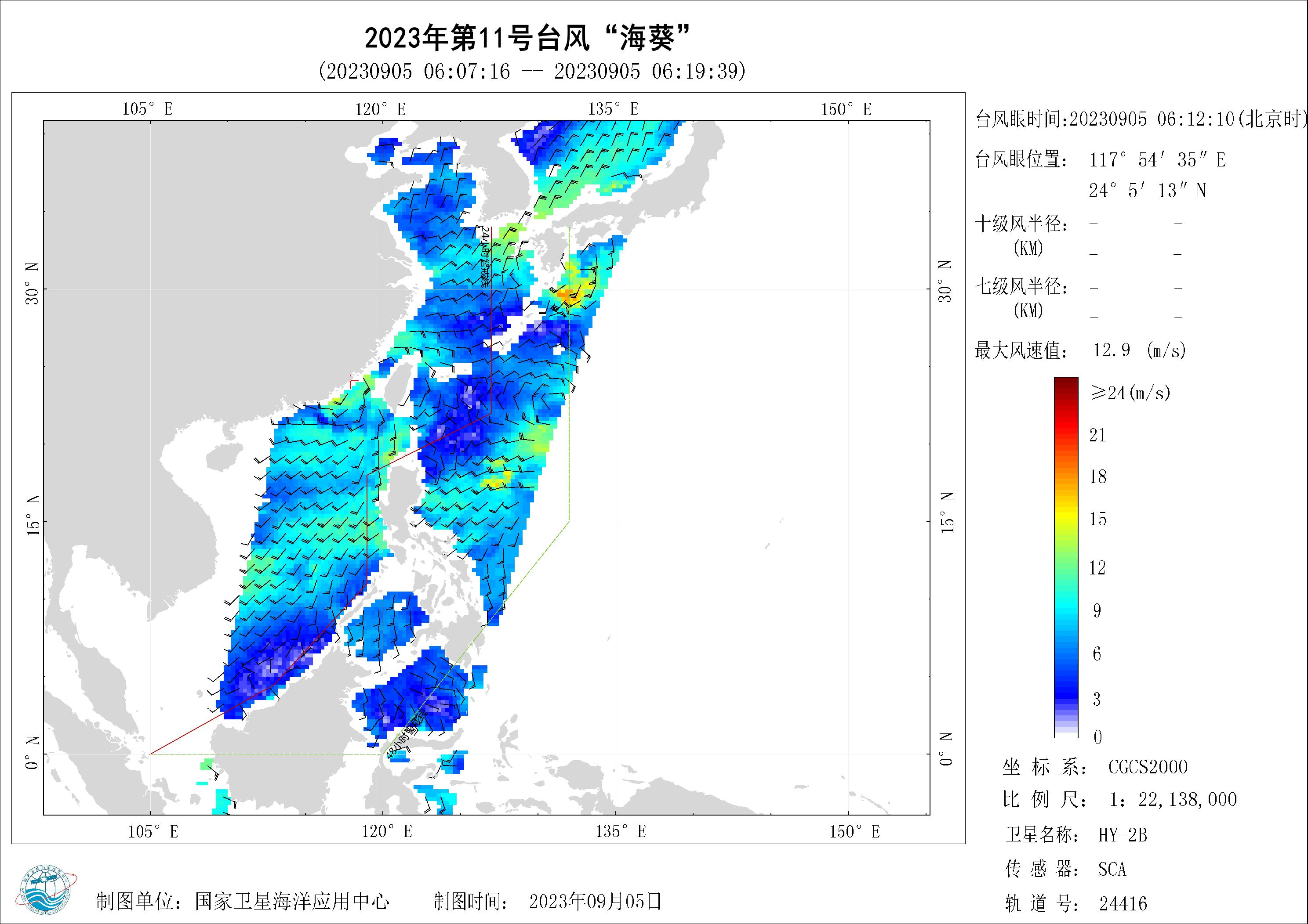 2018年