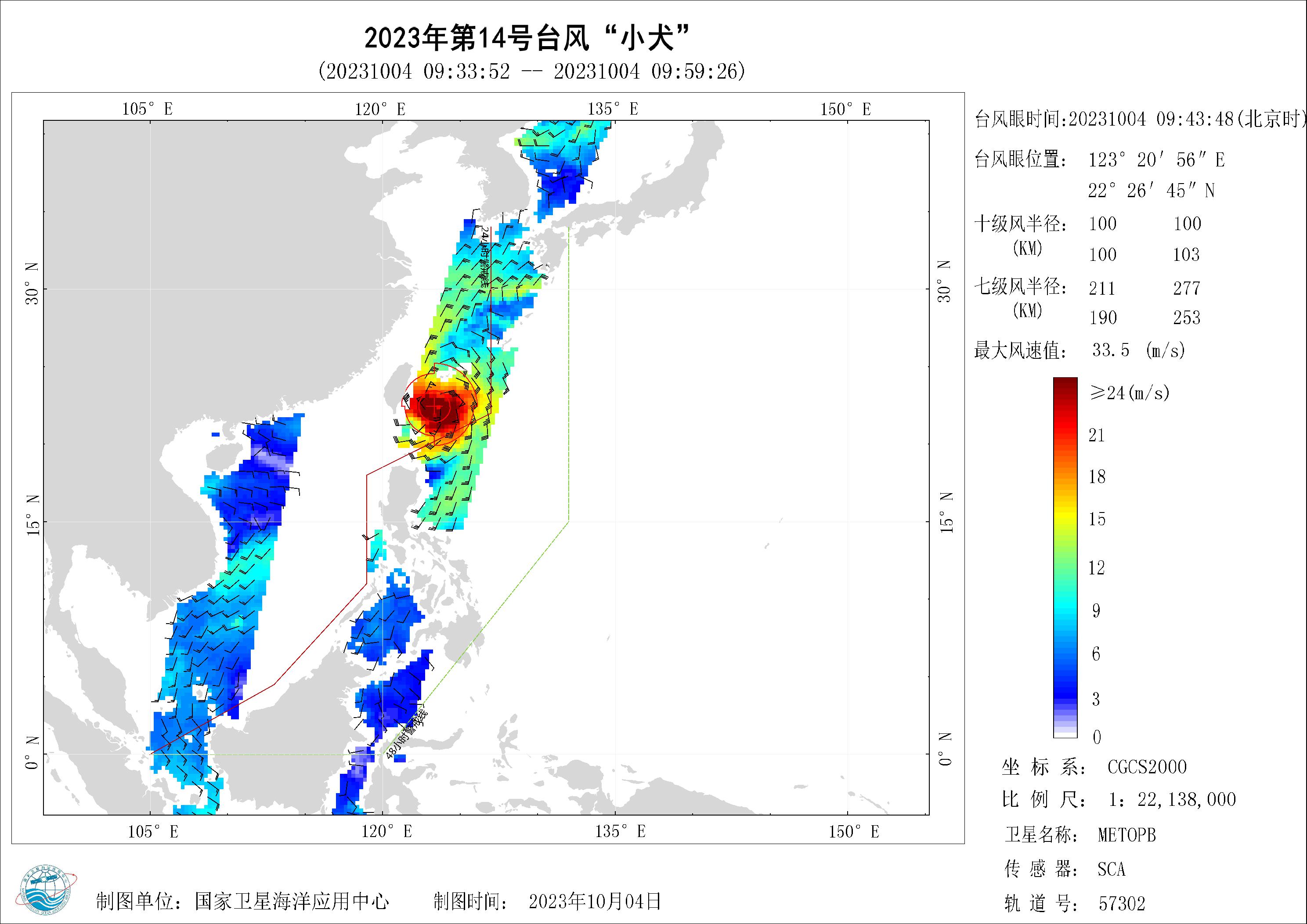 2018年