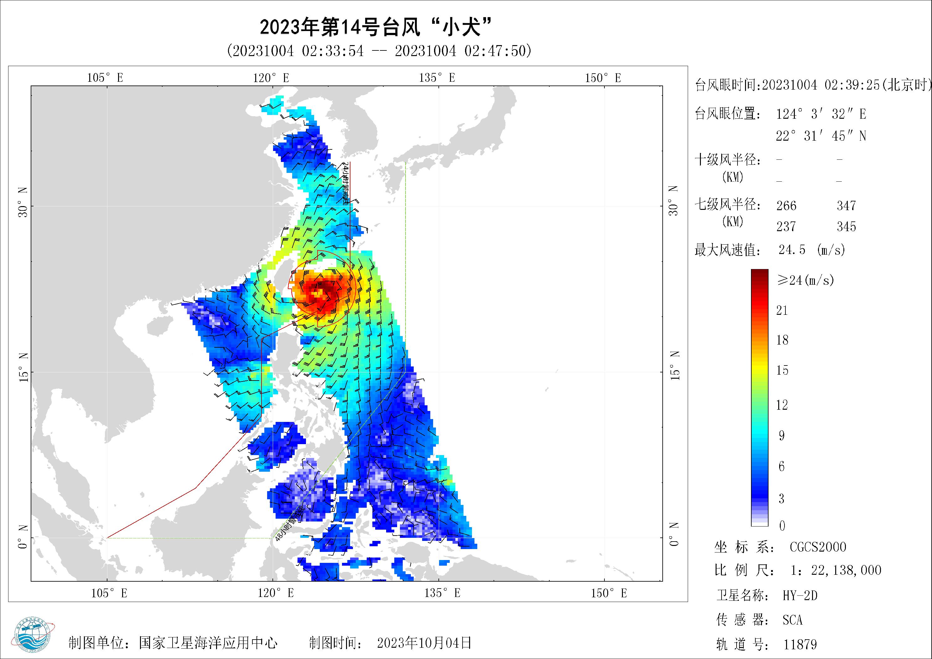 2018年