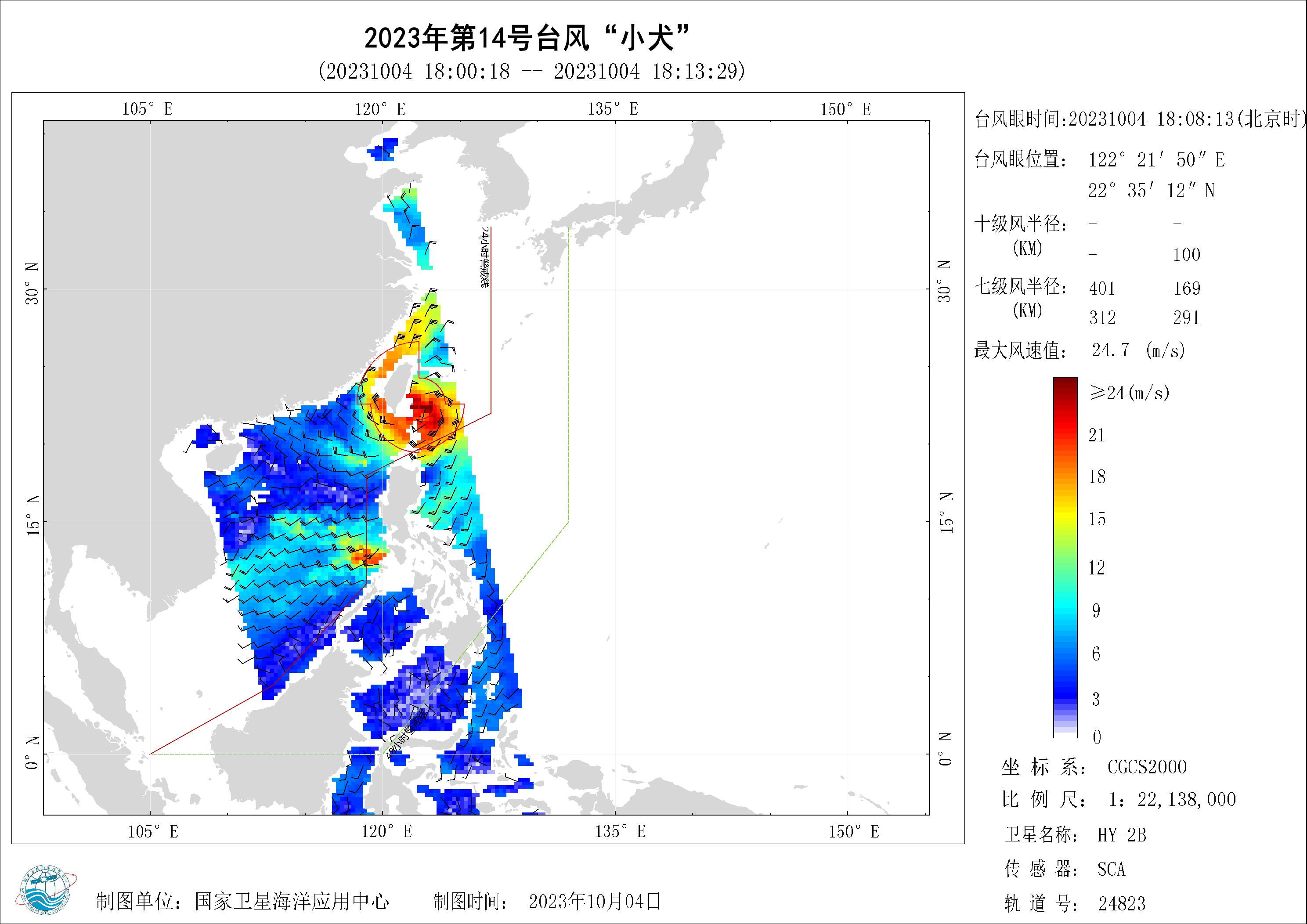 2018年