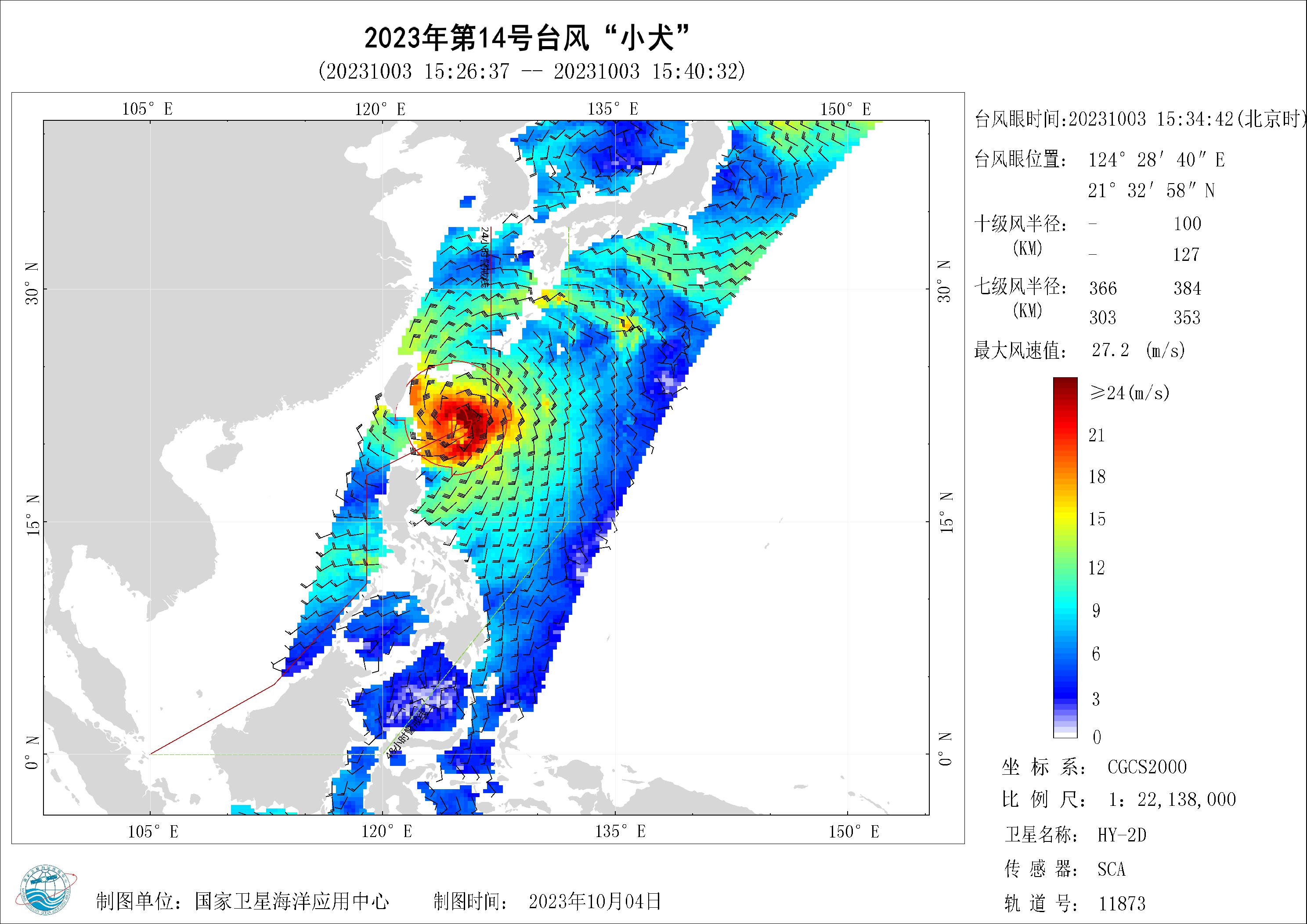 2018年