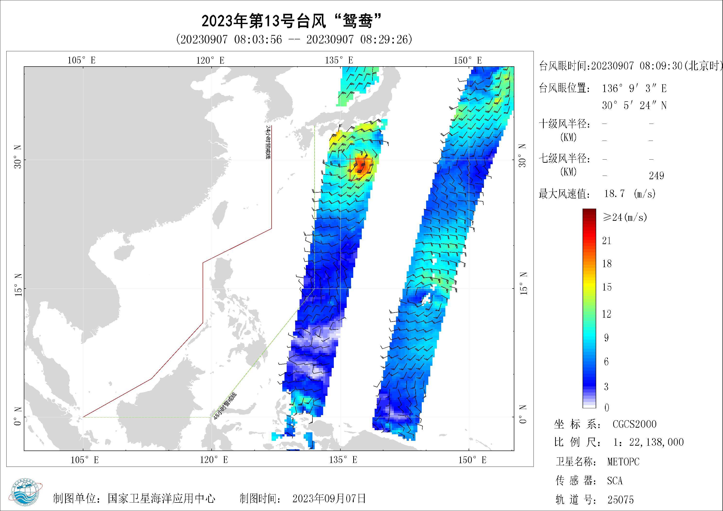 2018年