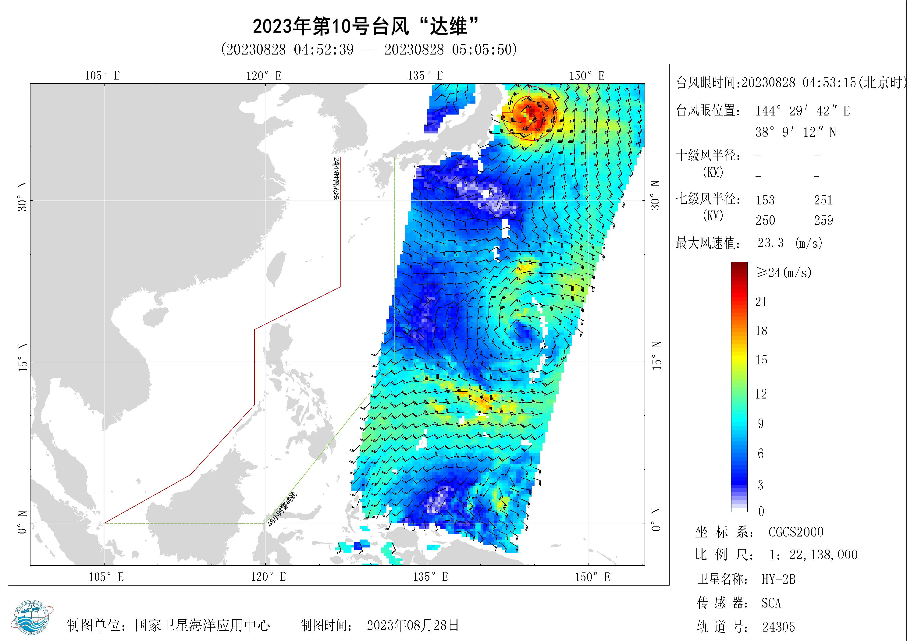 2018年
