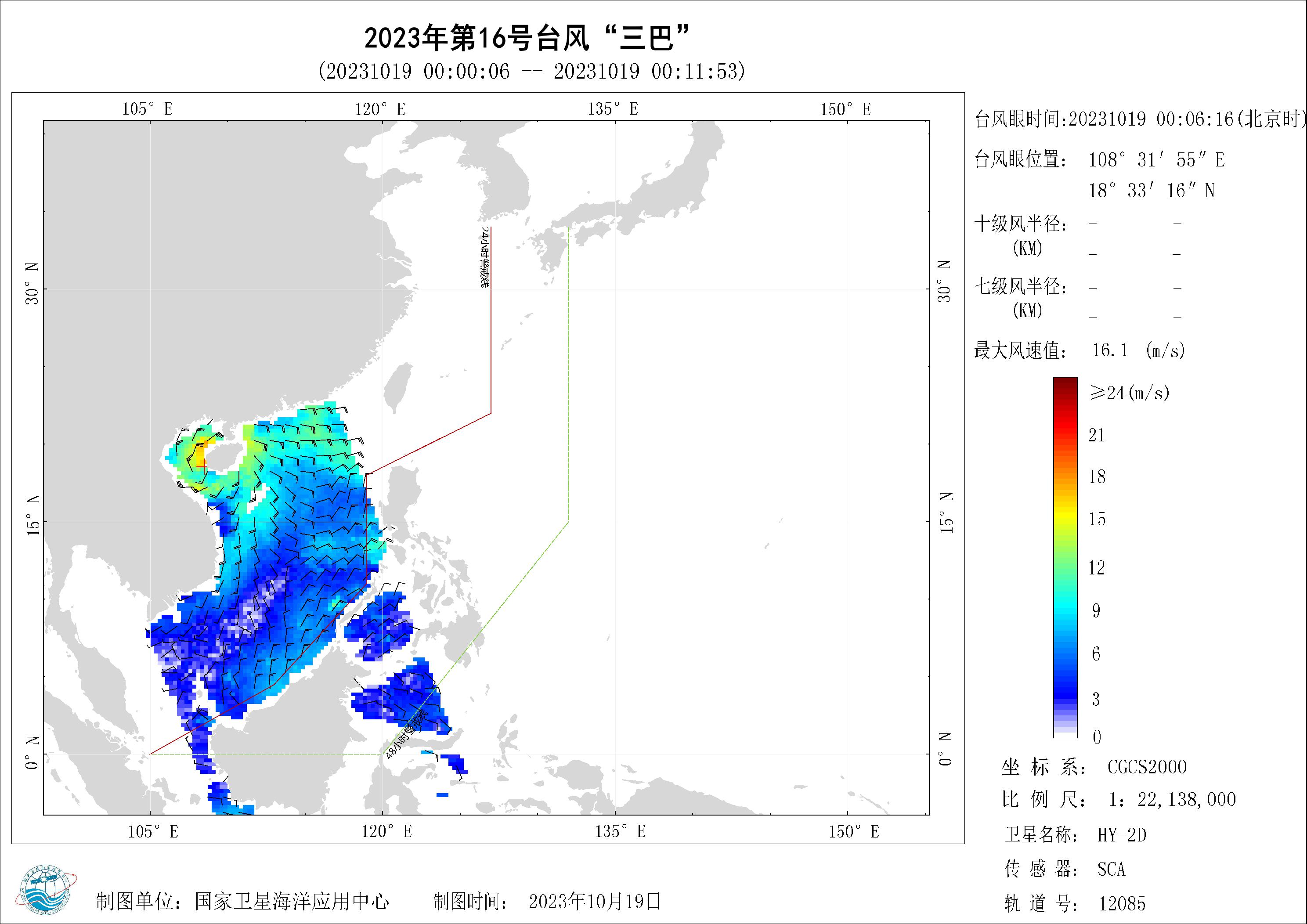 2018年