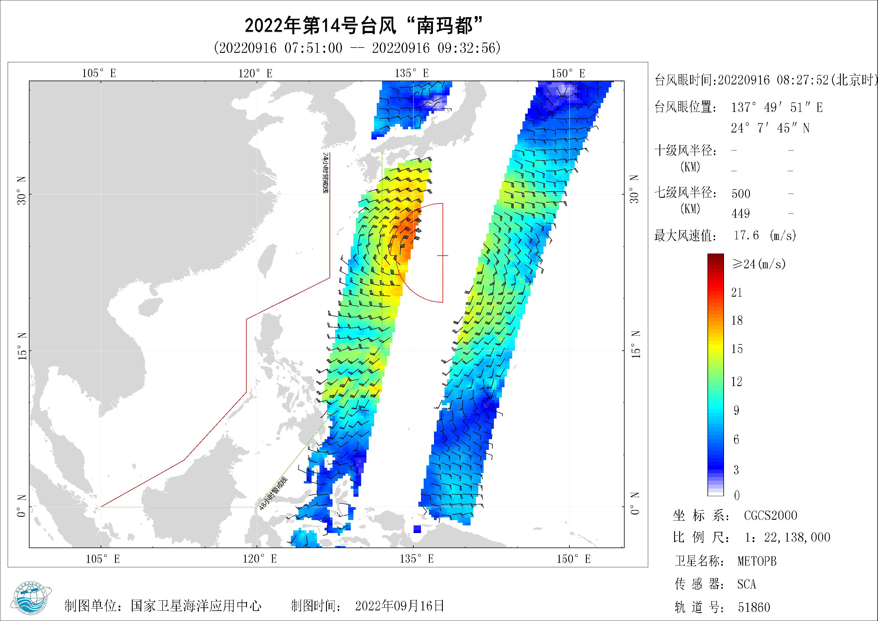 2018年