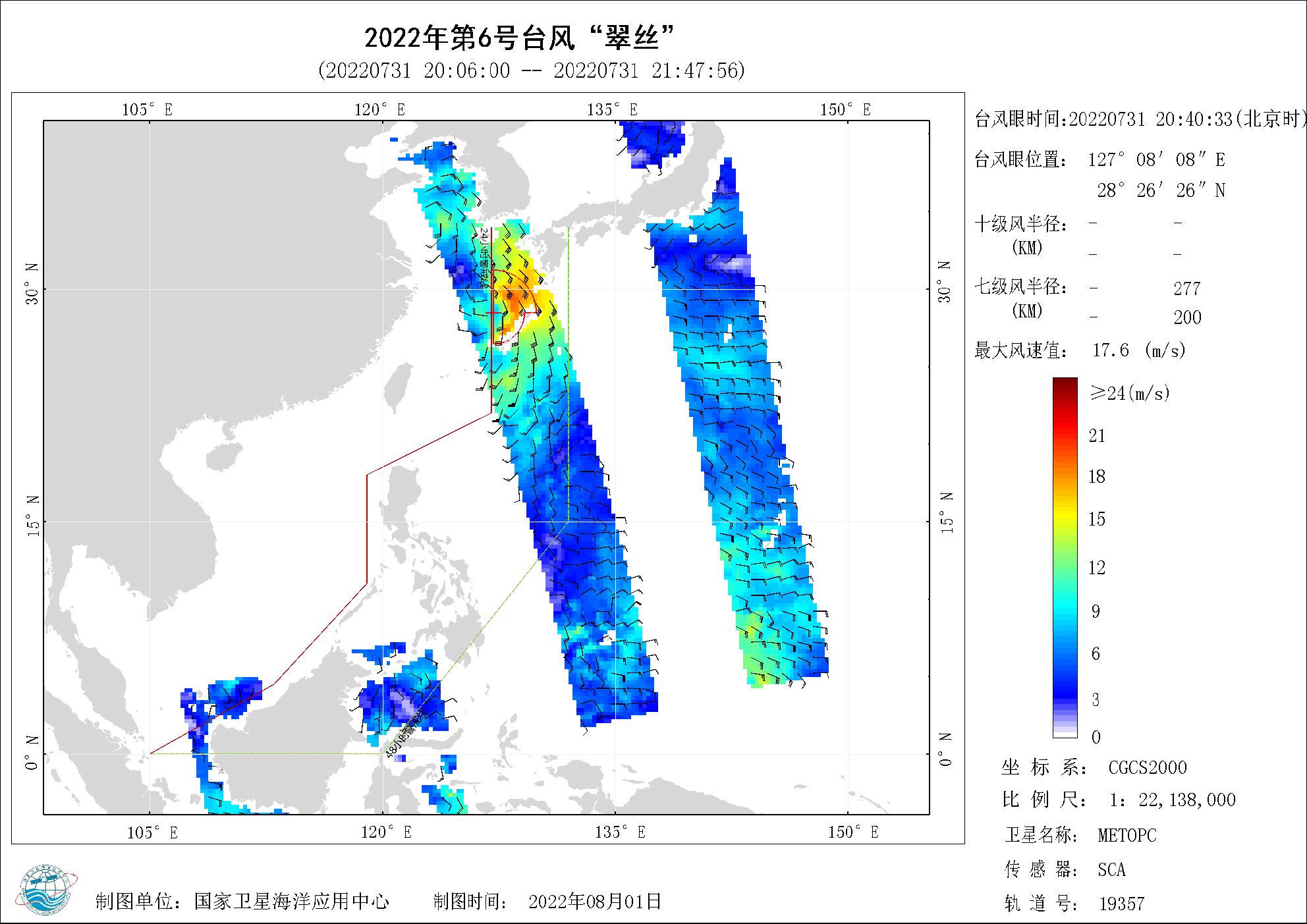2018年