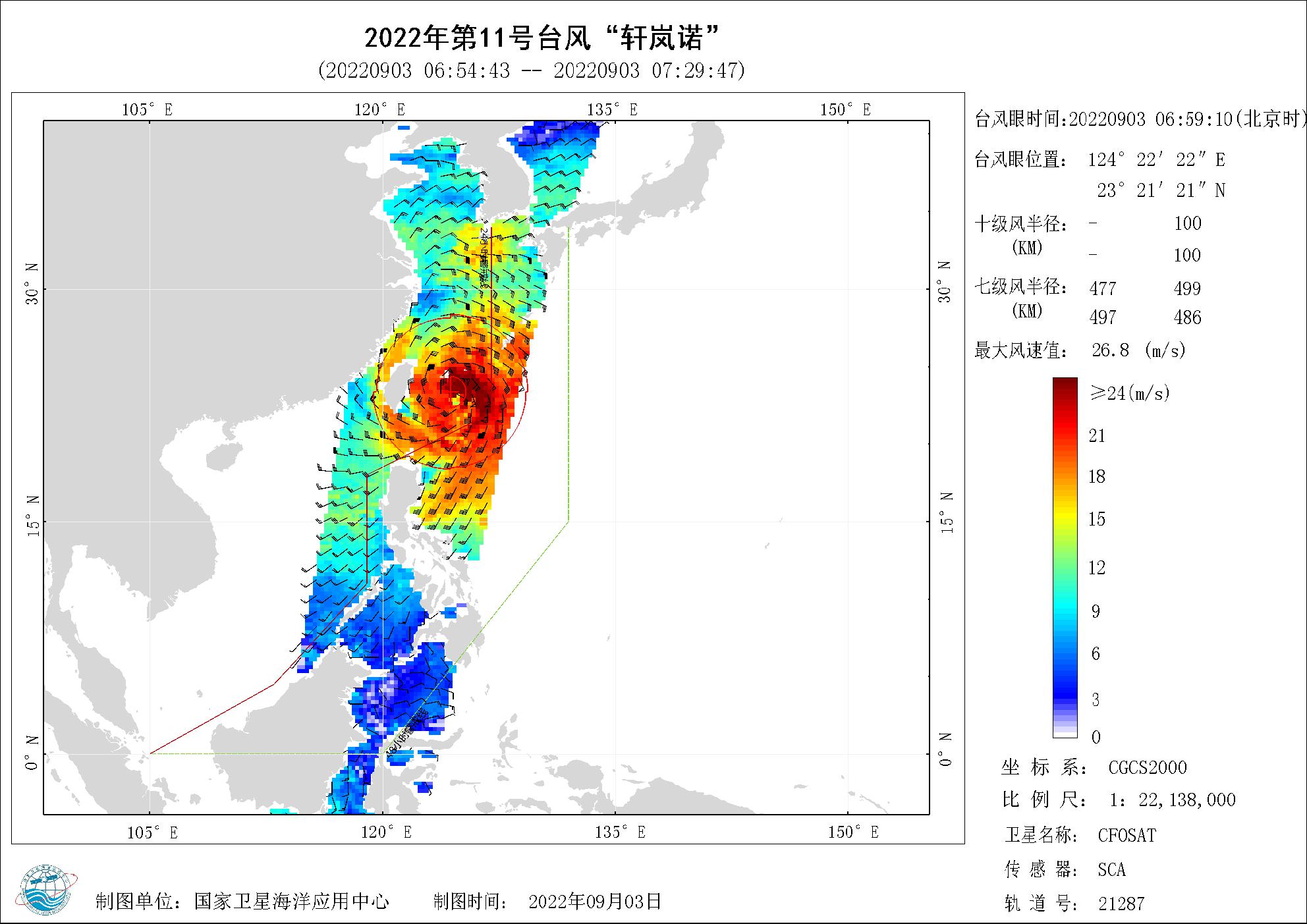 2018年