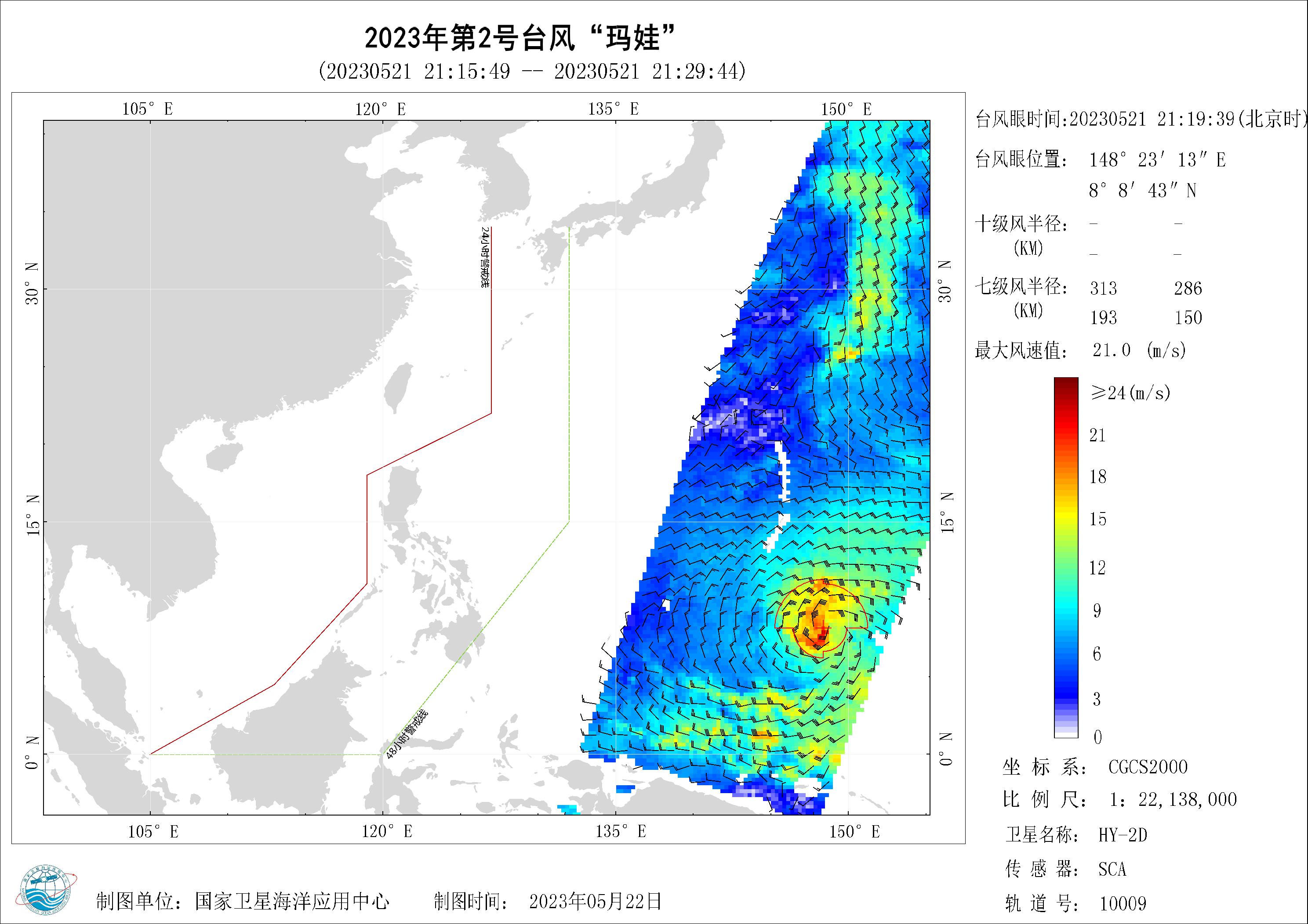 2018年