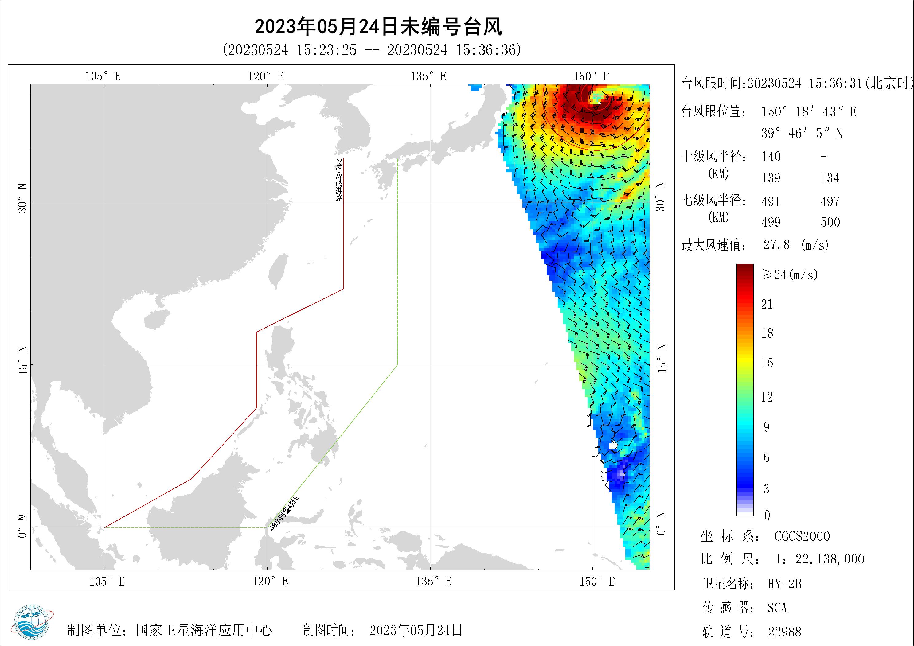 2018年