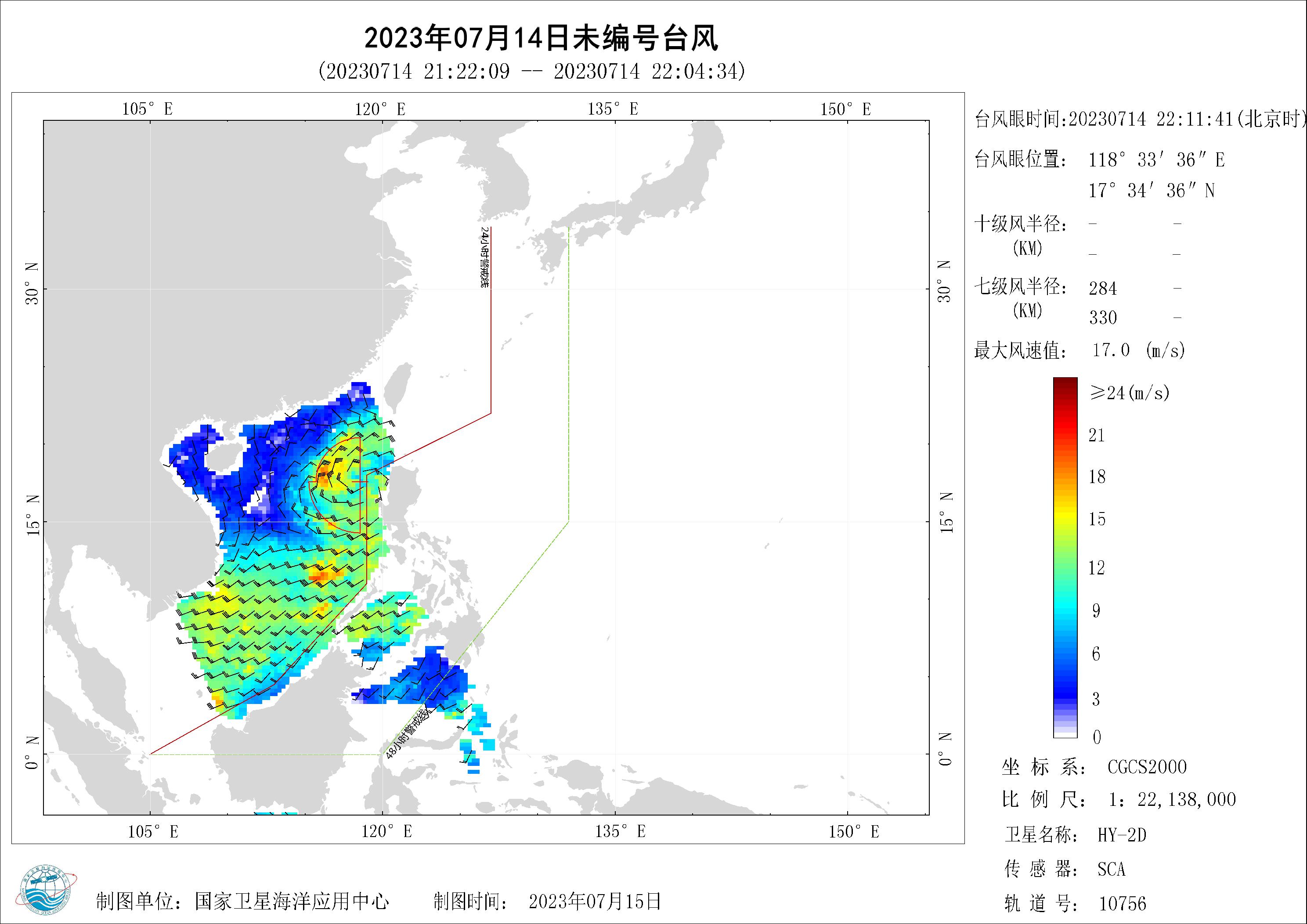2018年