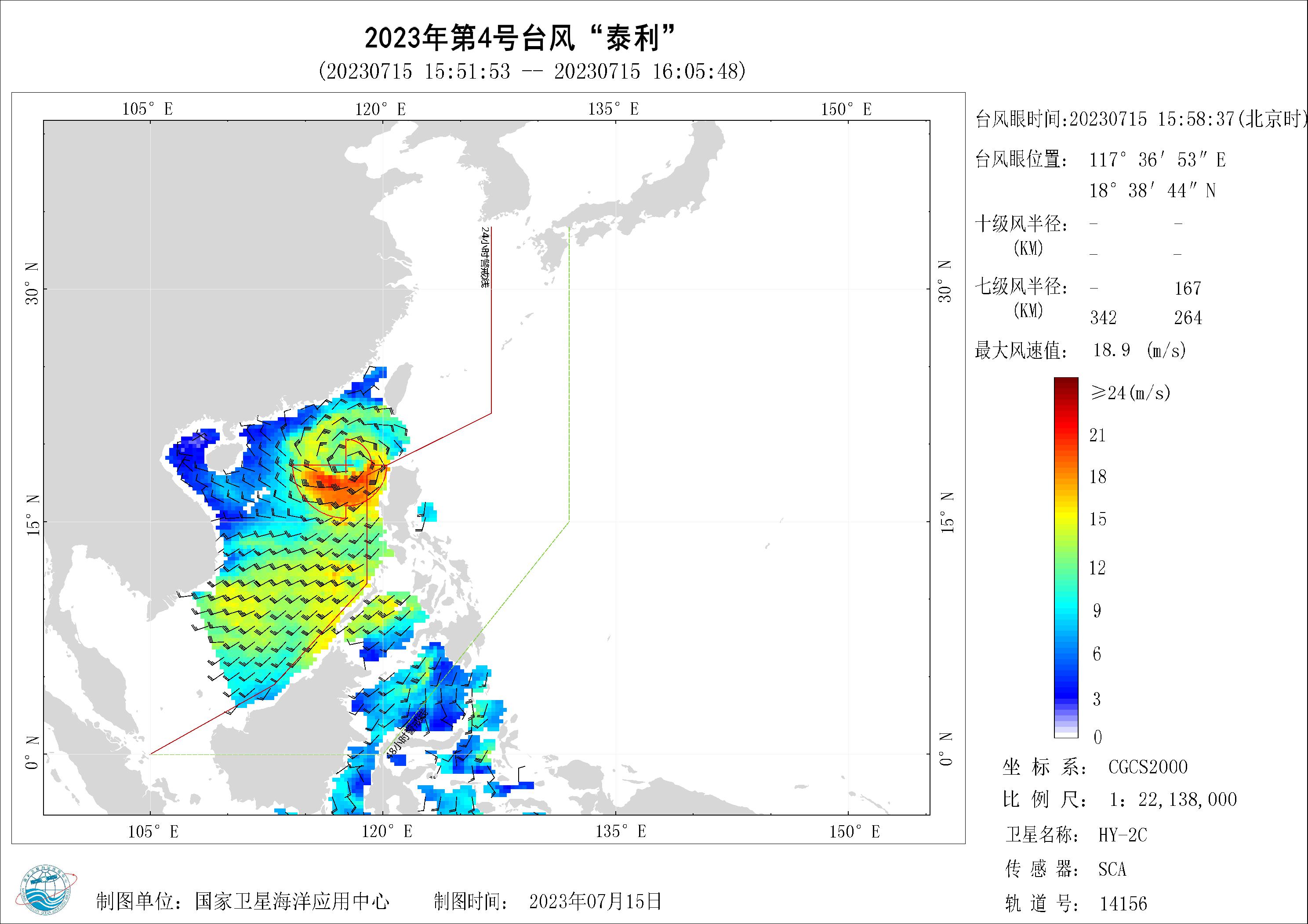 2018年