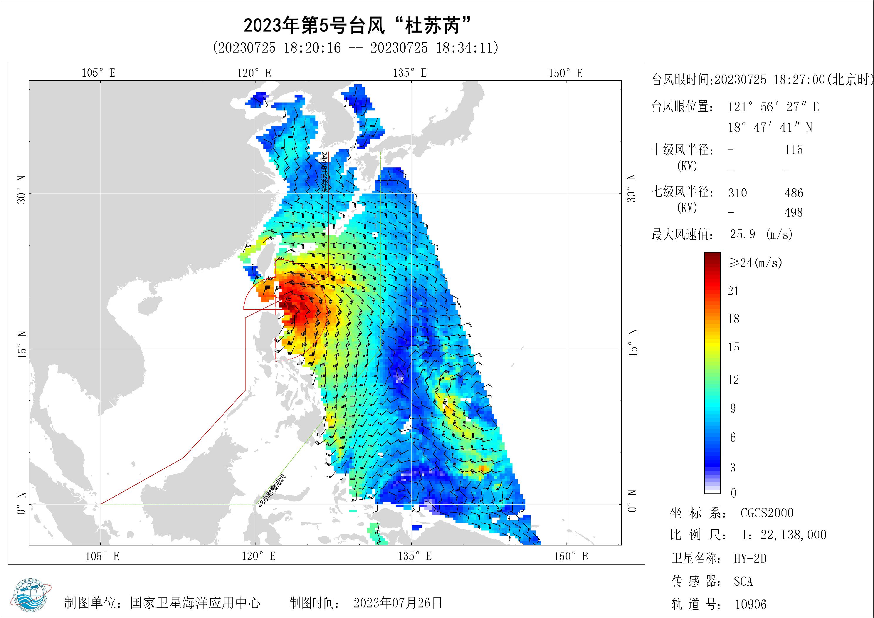 2018年