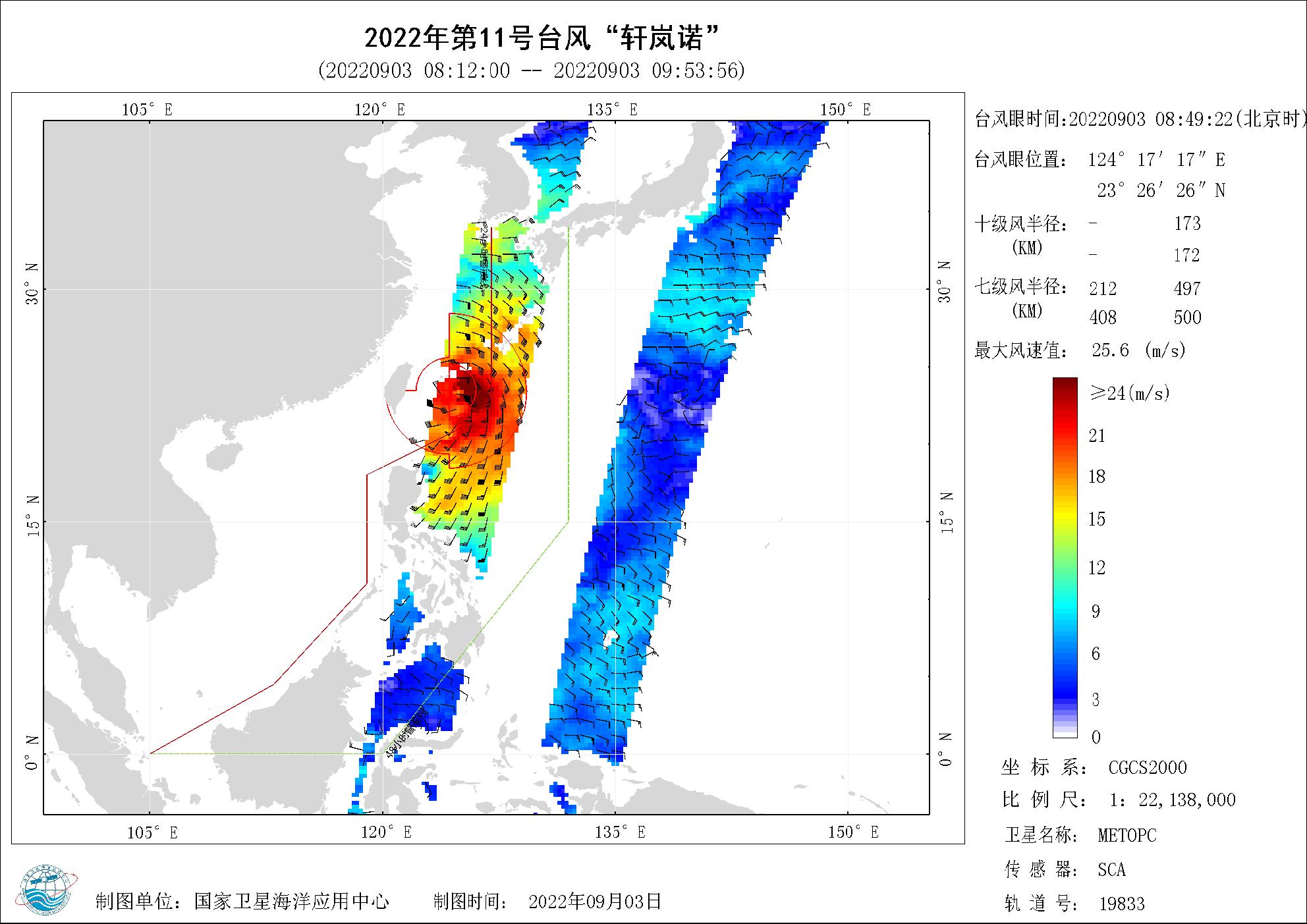 2018年