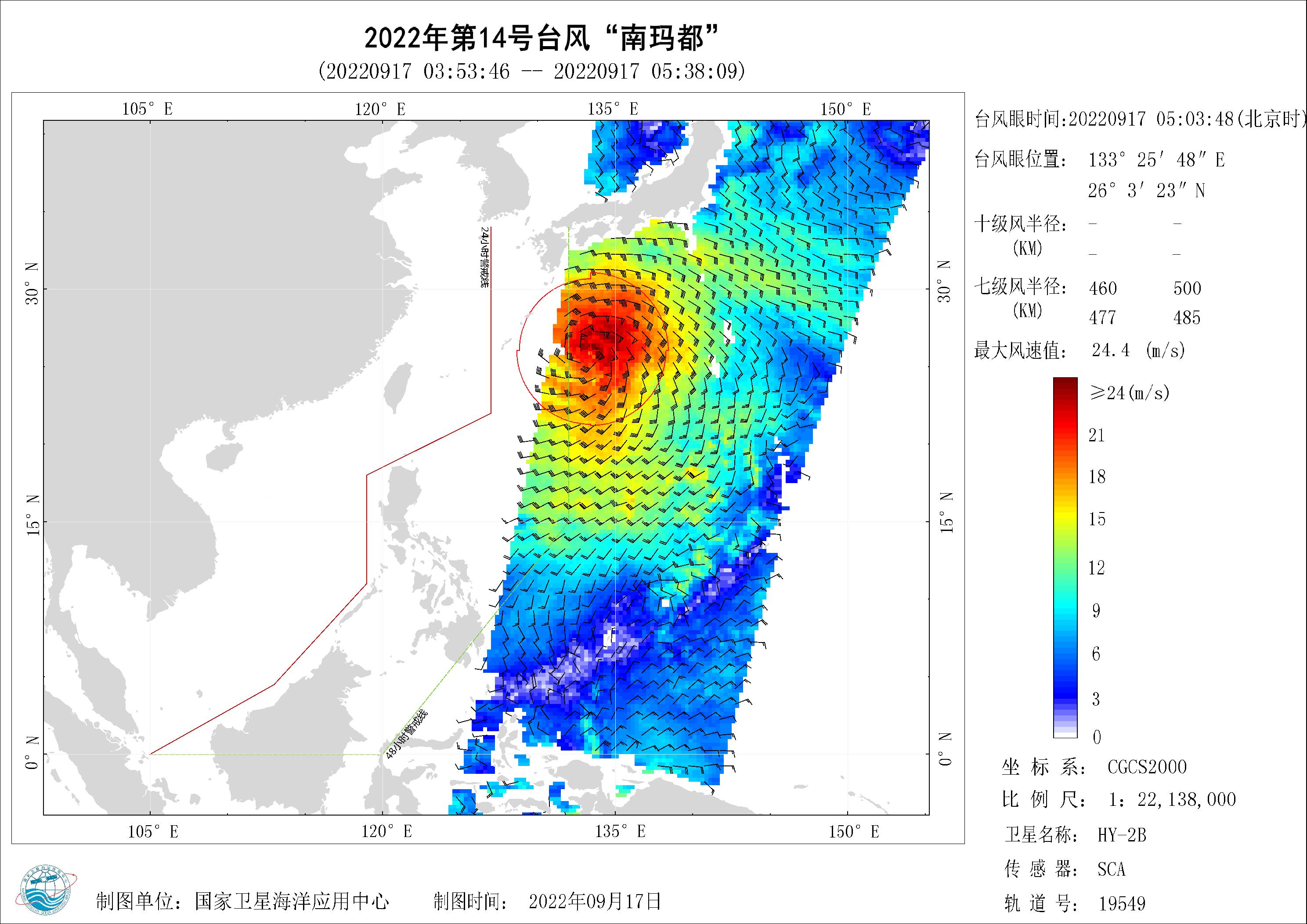 2018年