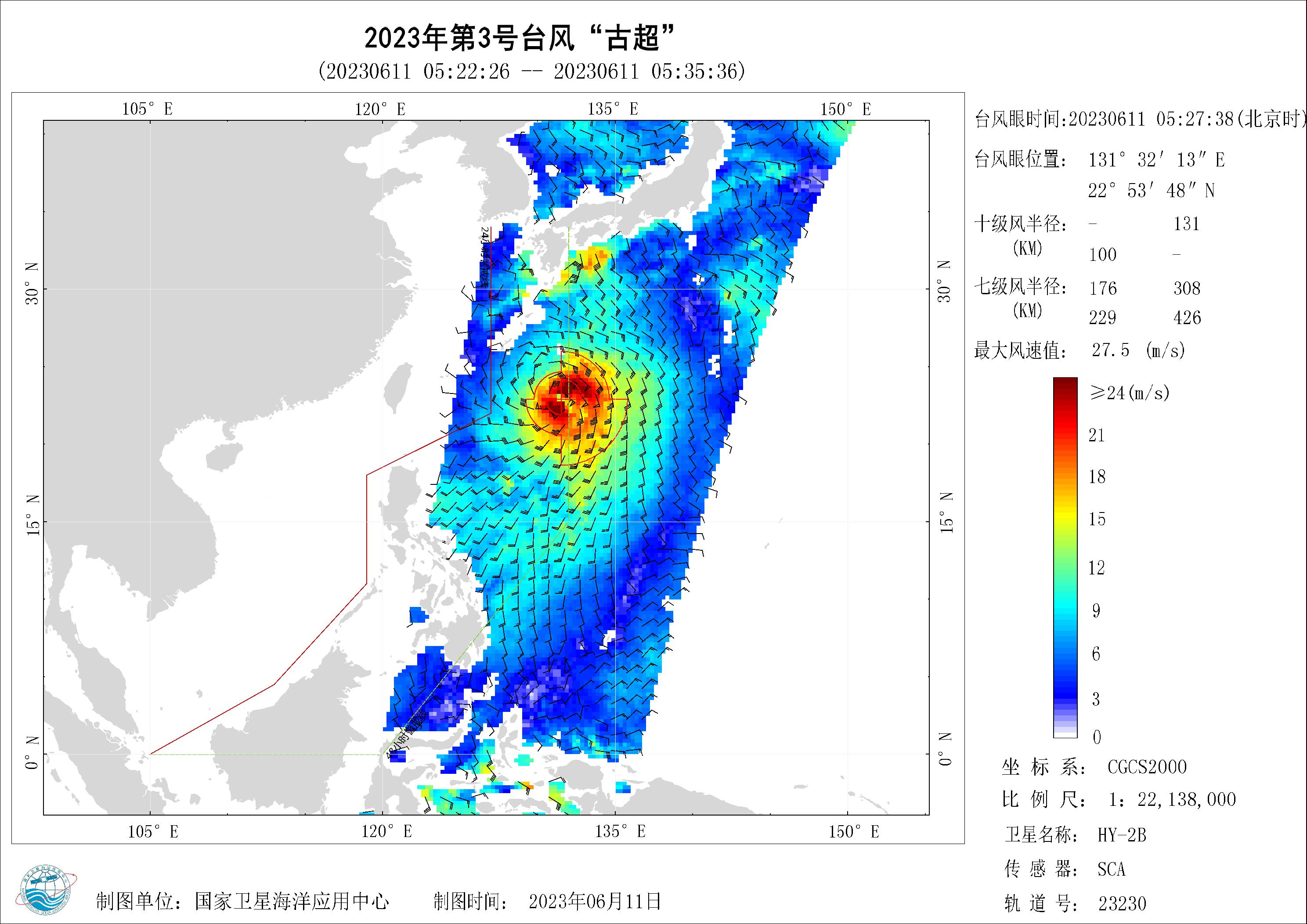 2018年
