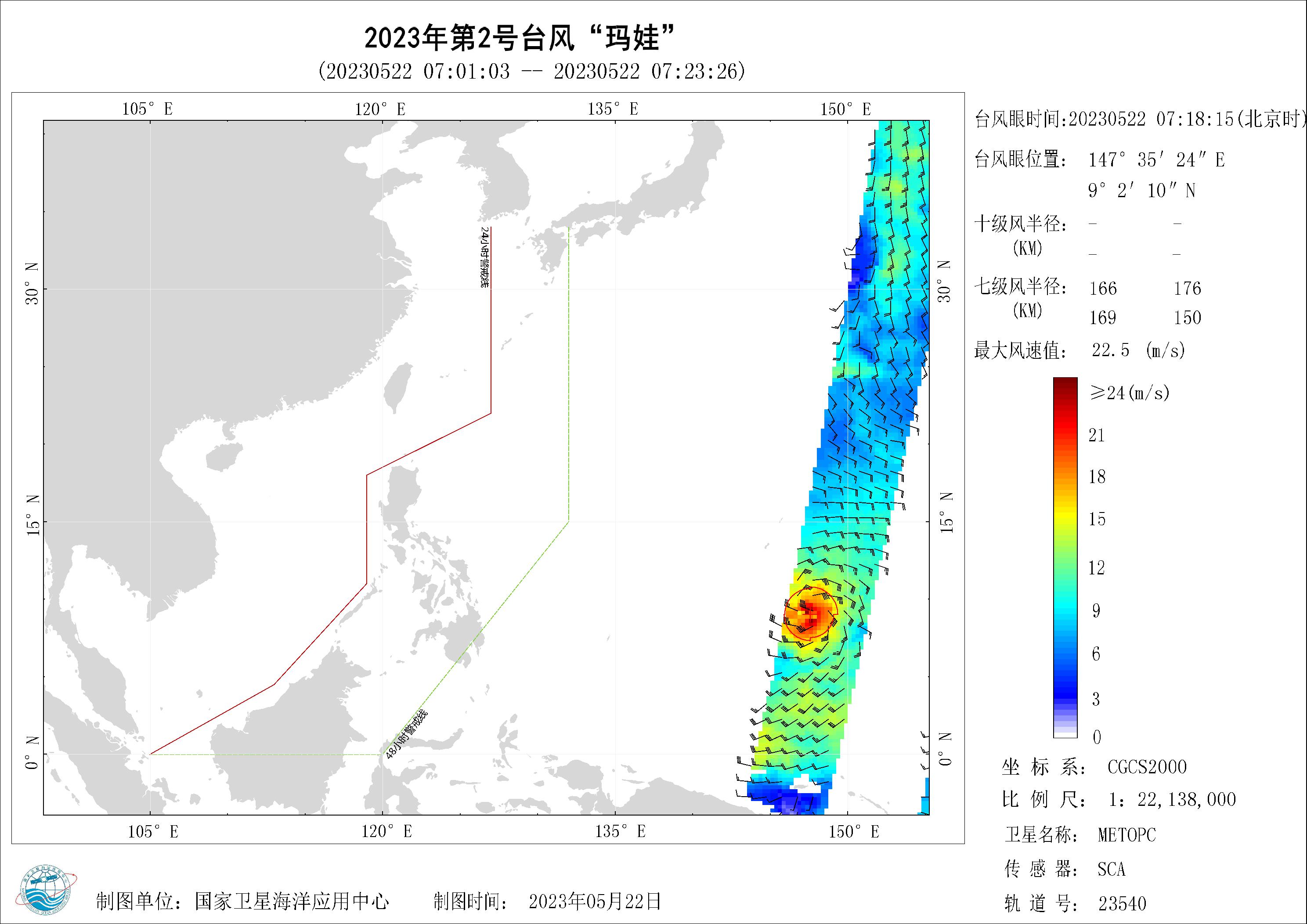 2018年