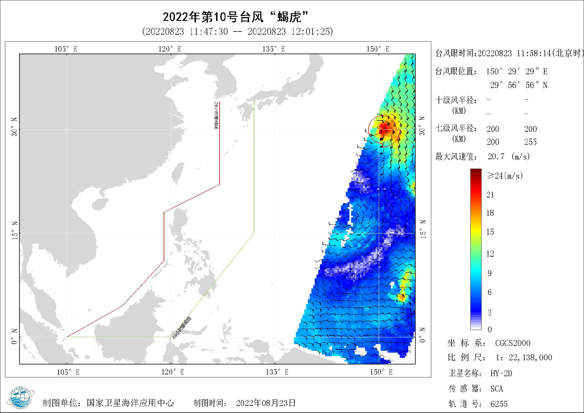2018年