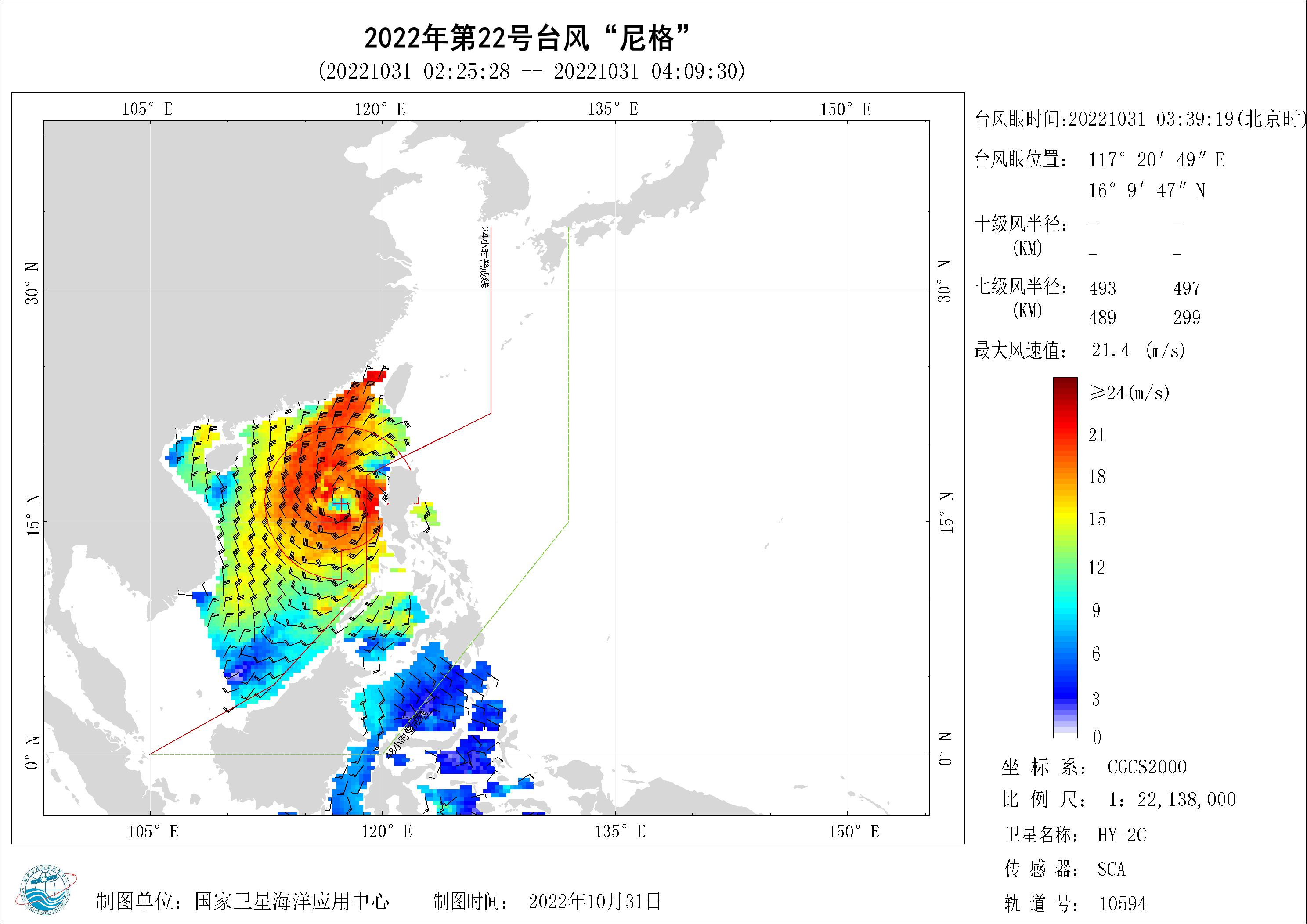2018年