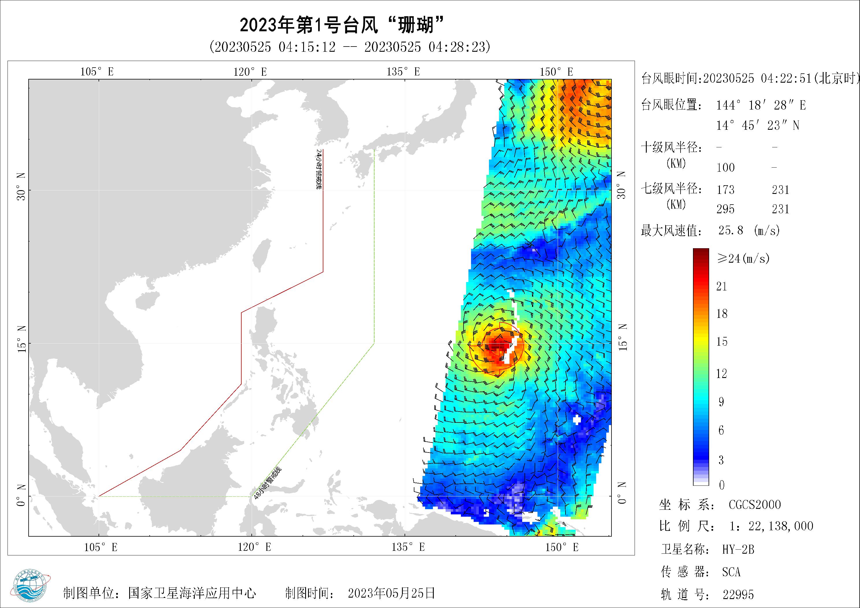 2018年