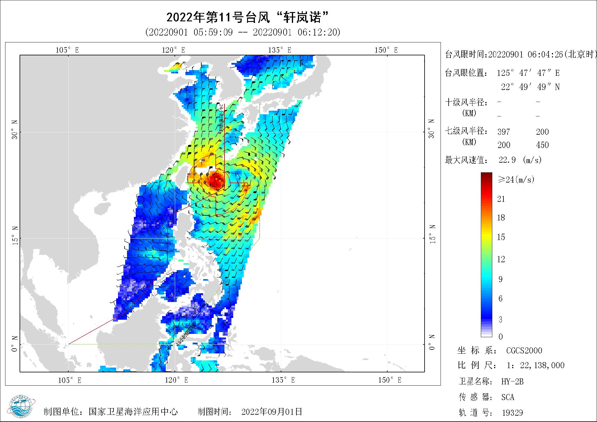 2018年
