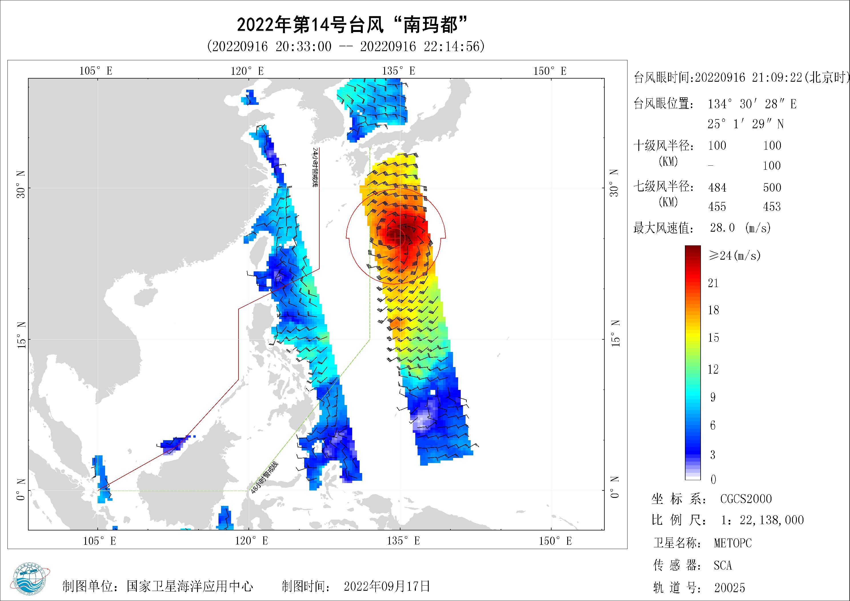 2018年