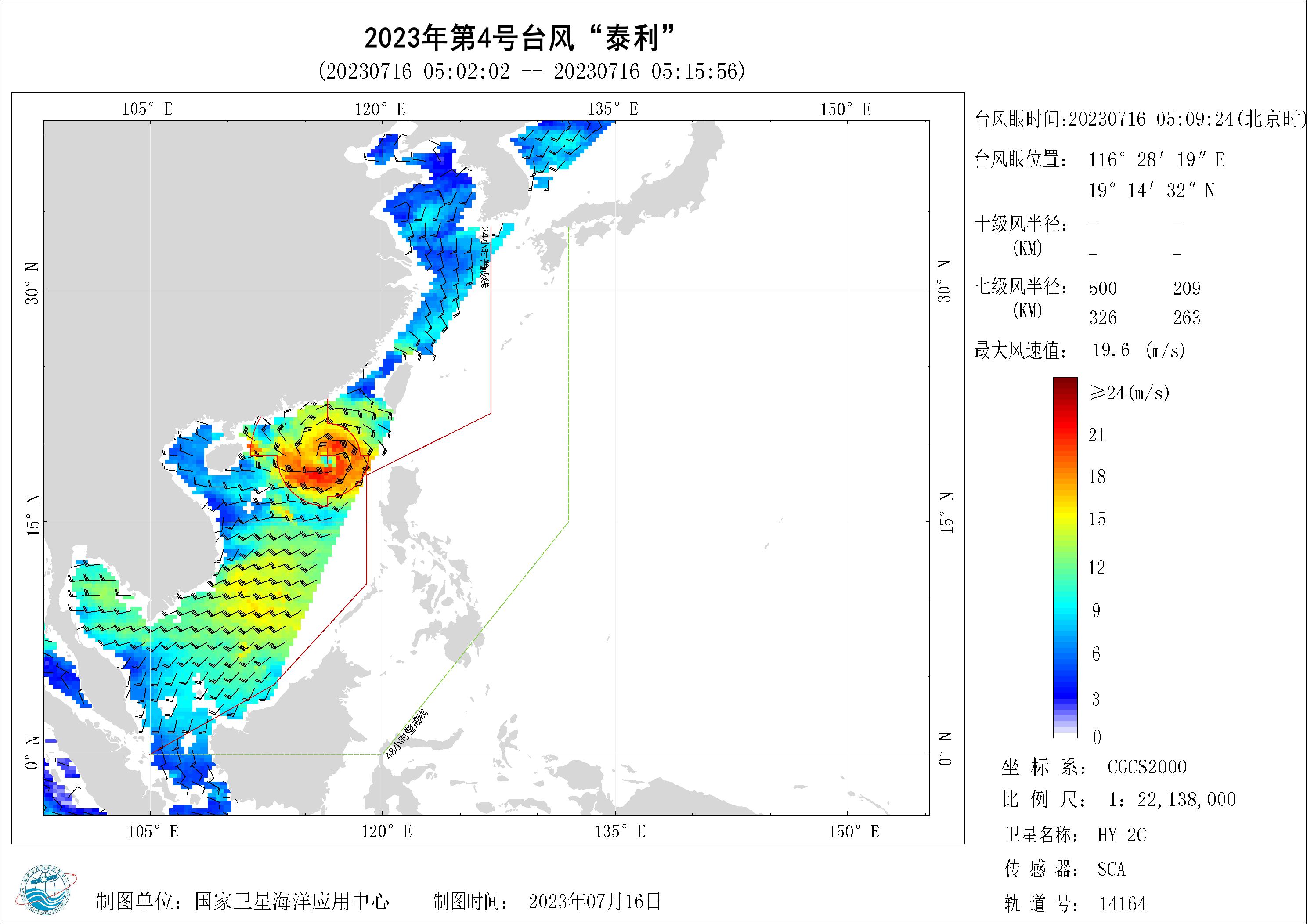 2018年