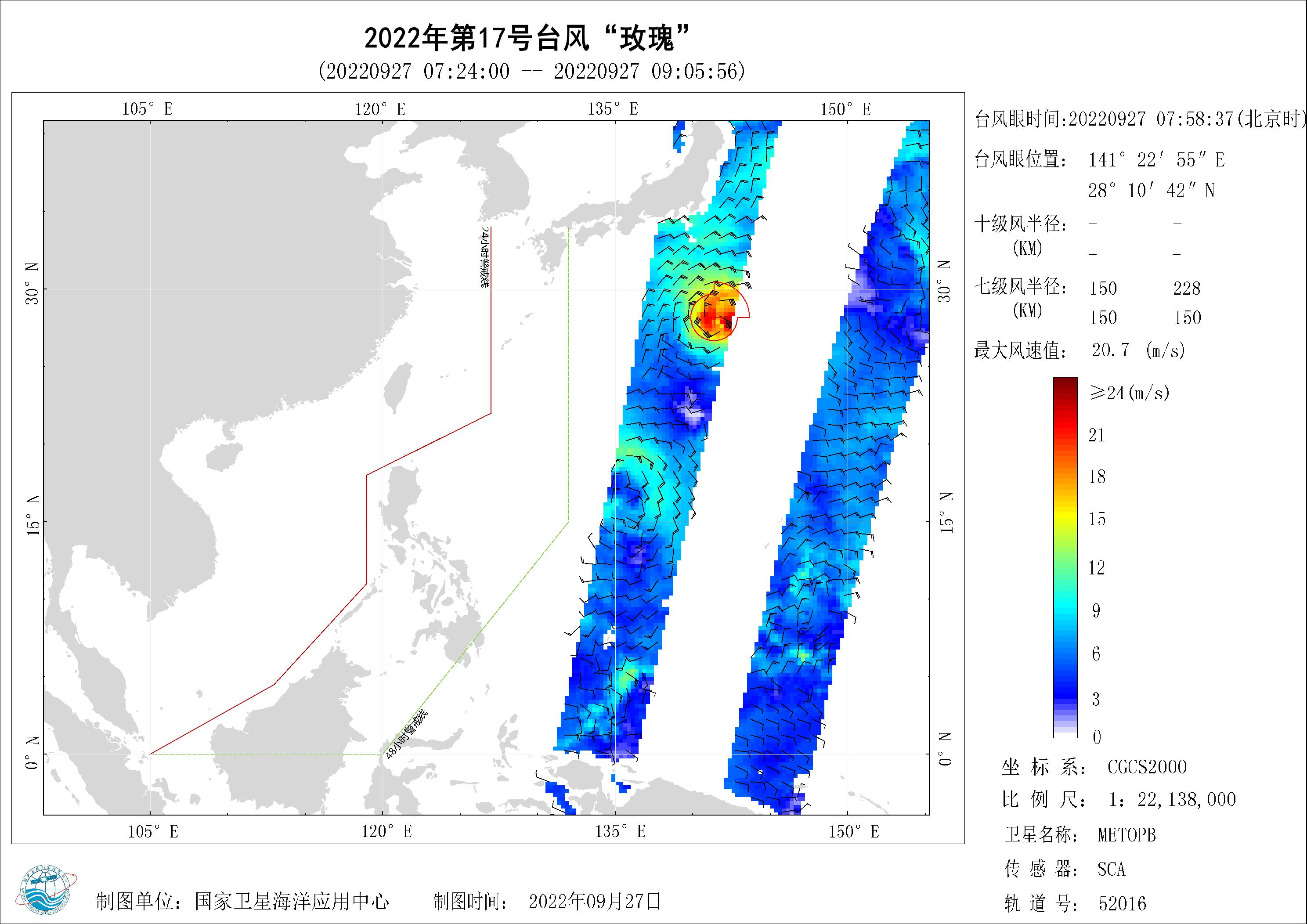 2018年