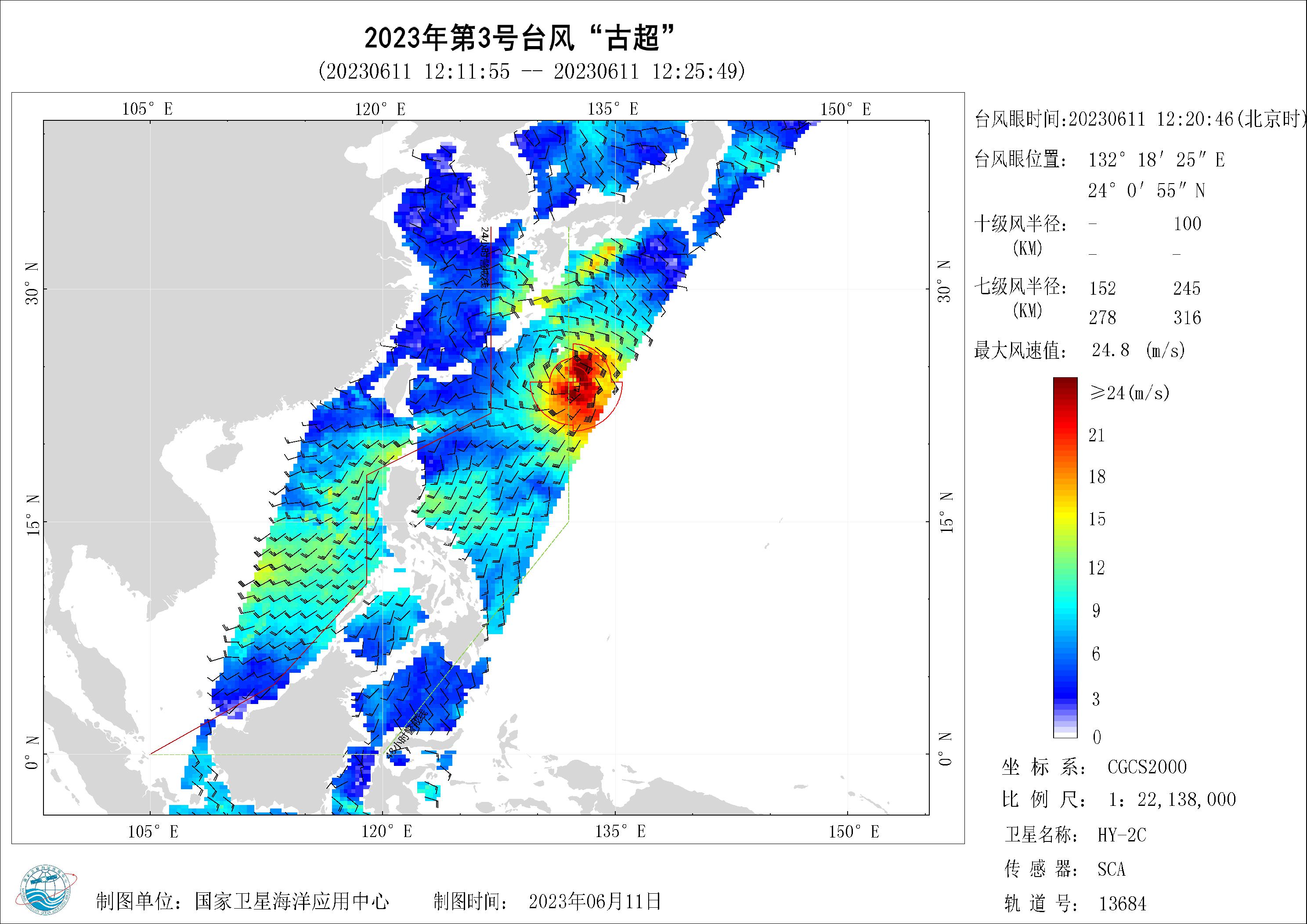 2018年
