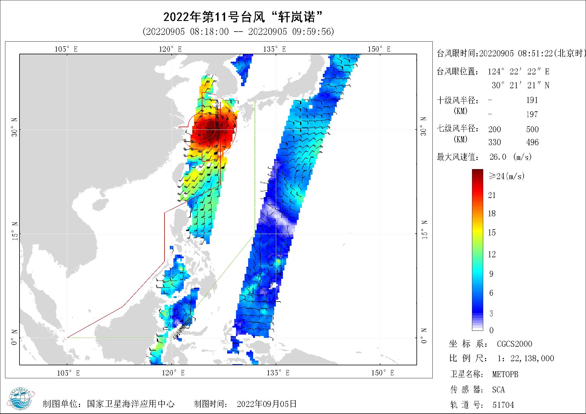 2018年
