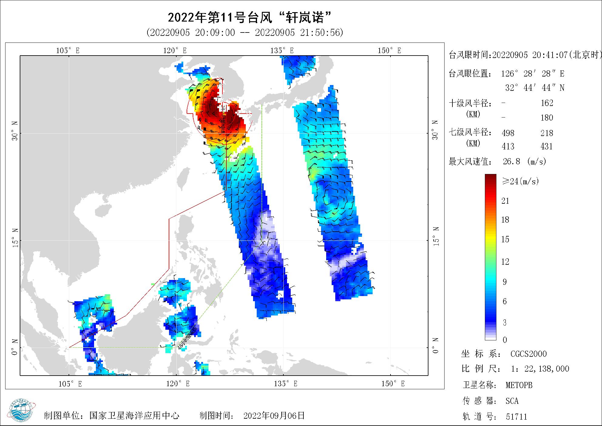 2018年