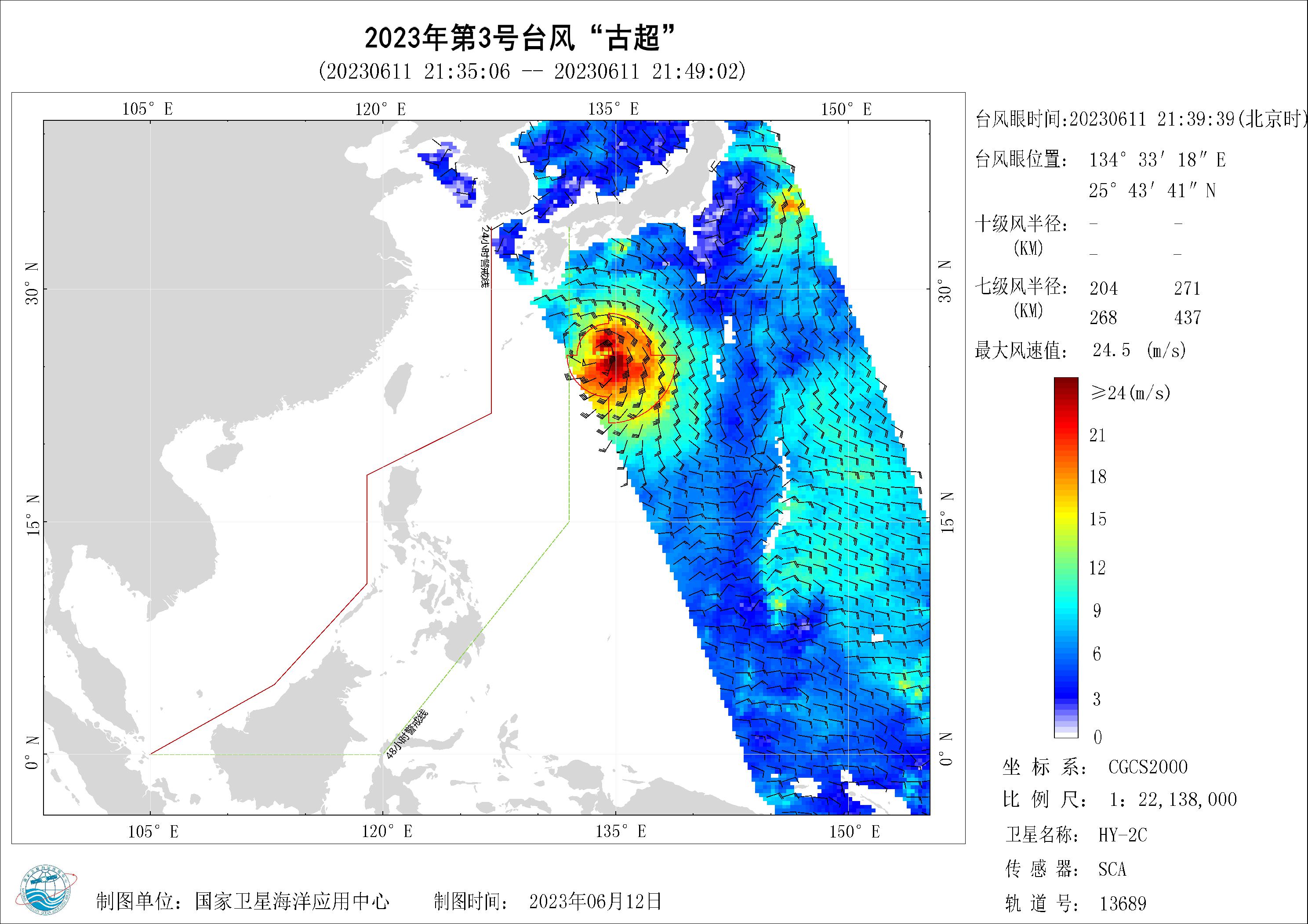2018年