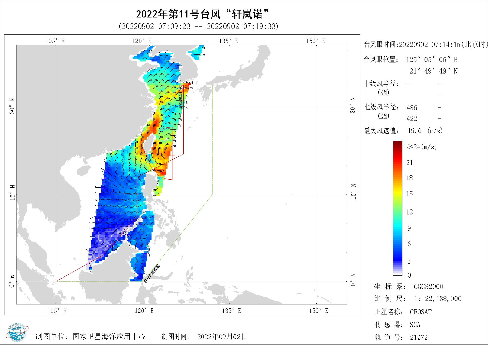 2018年