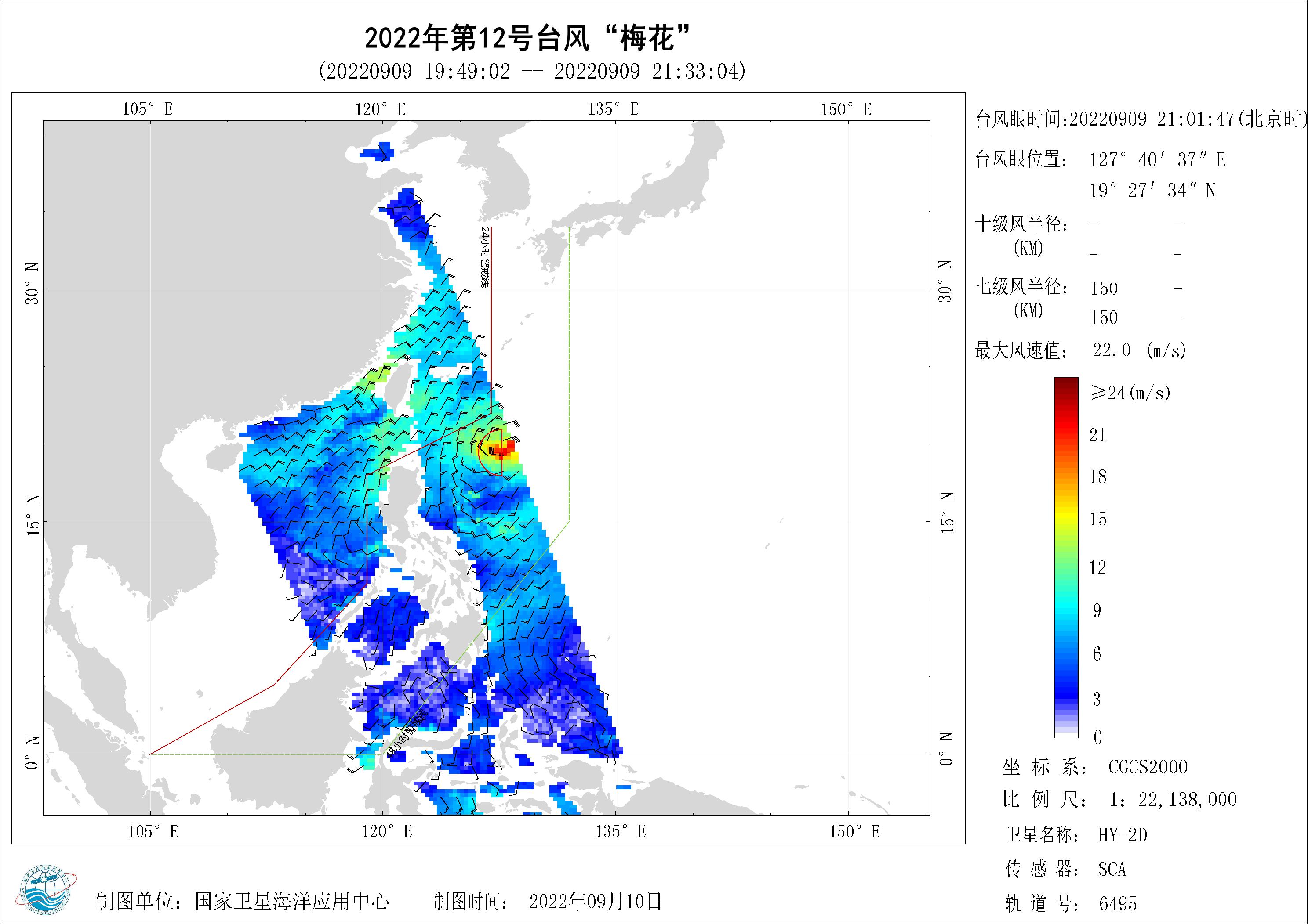 2018年