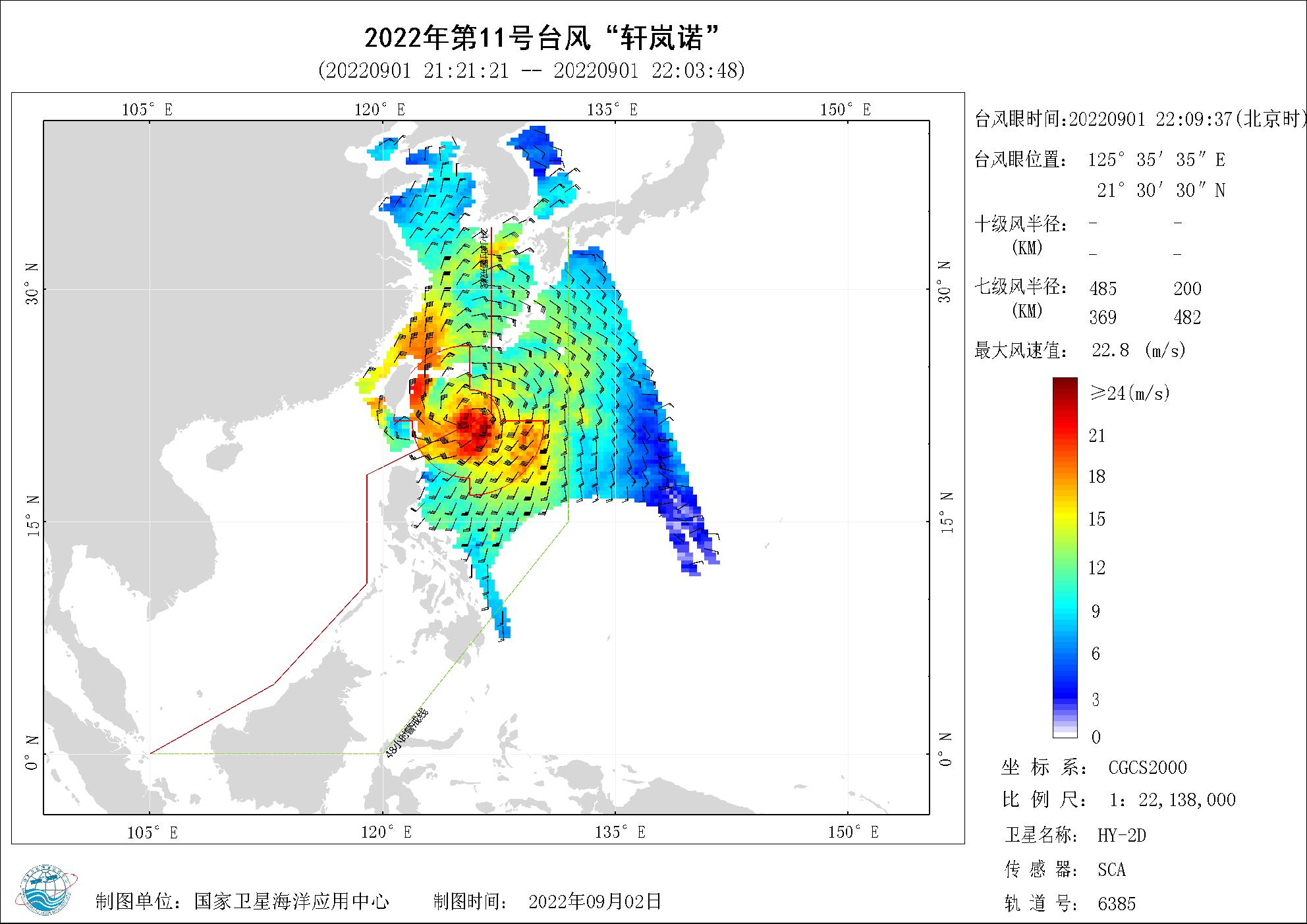 2018年