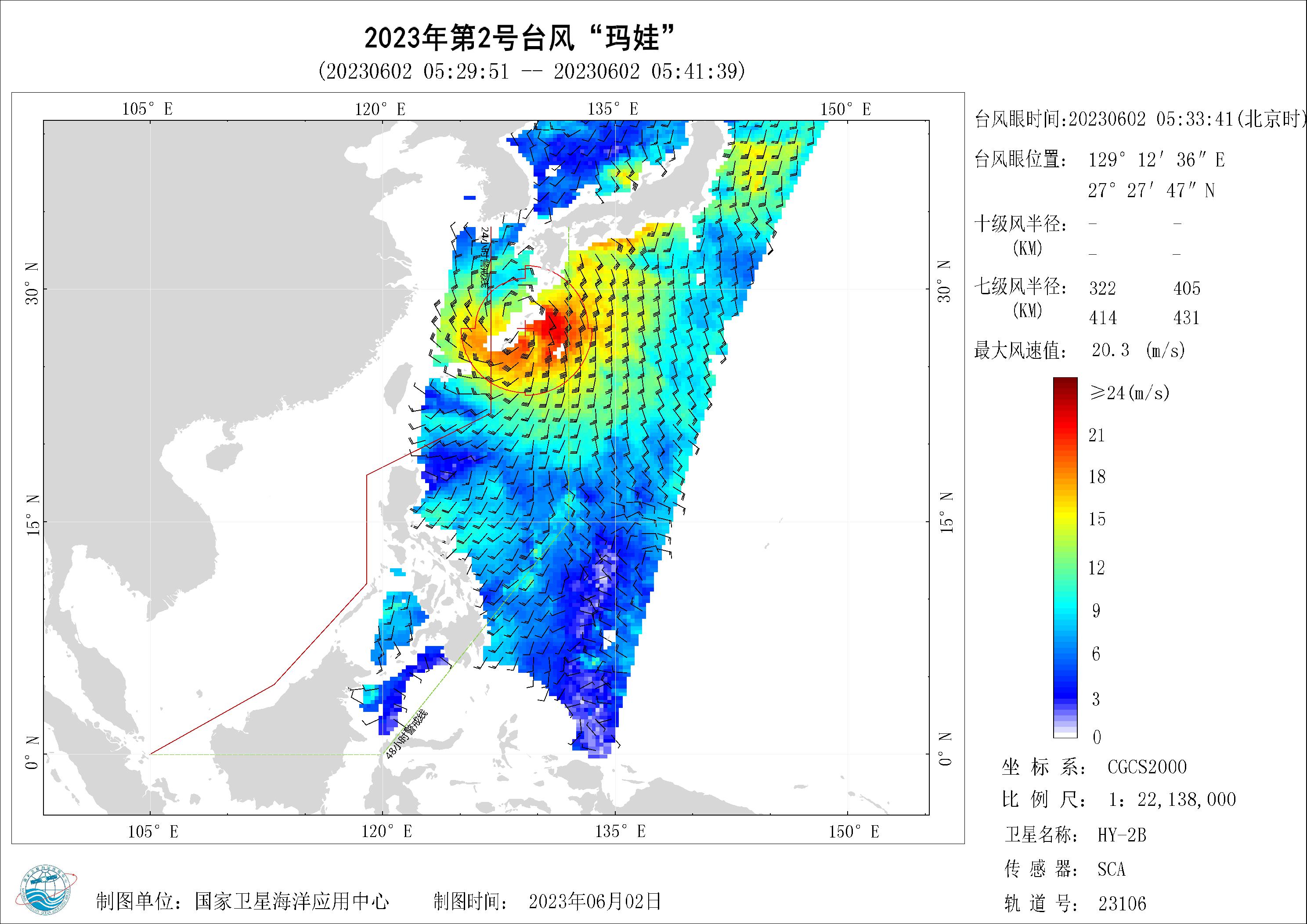 2018年