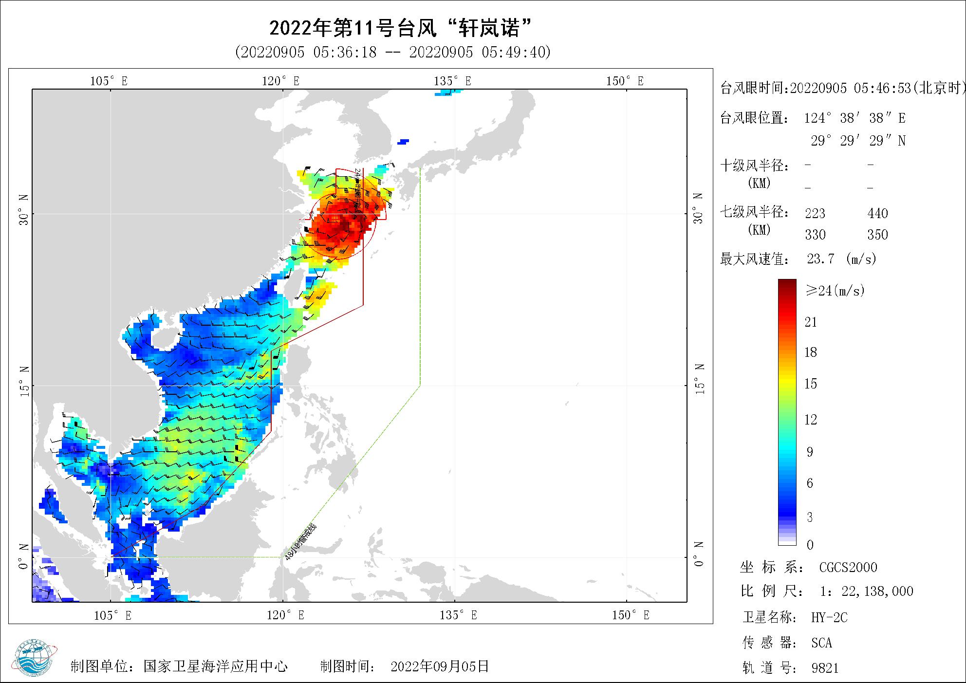 2018年