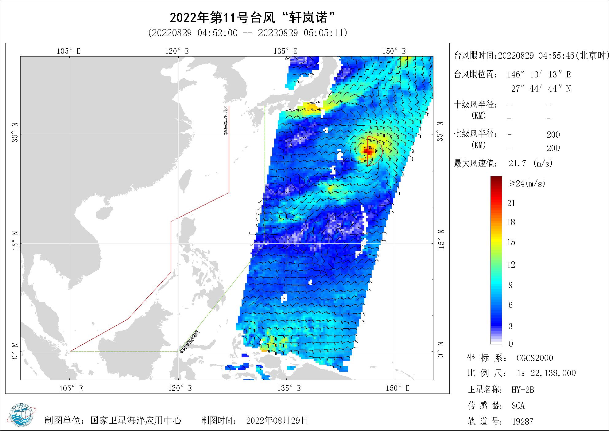 2018年