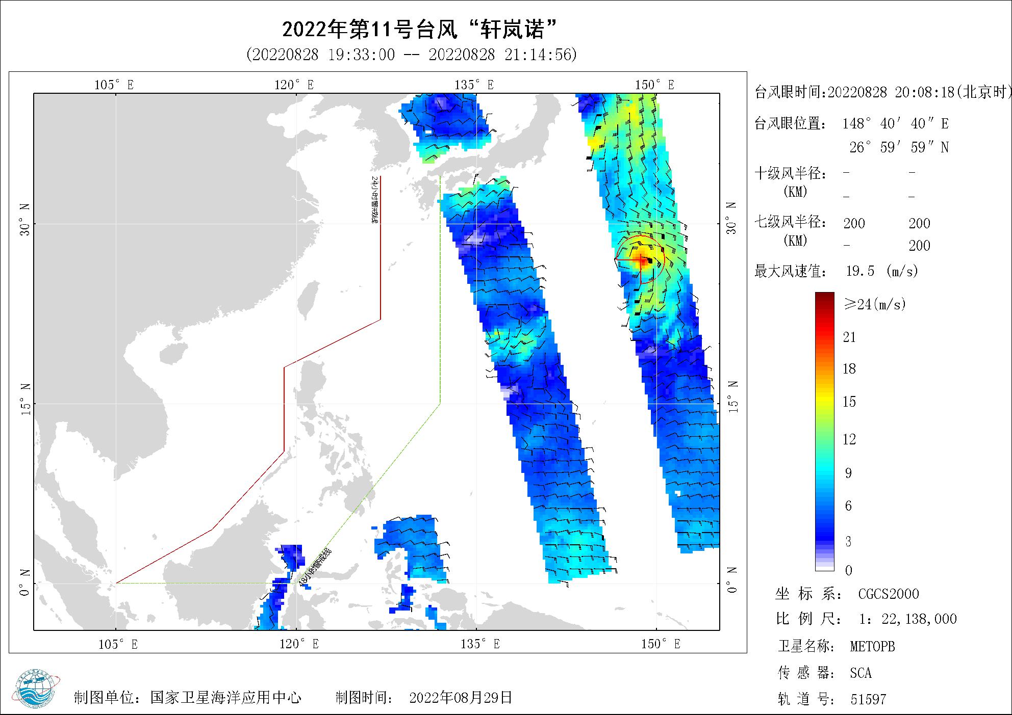 2018年